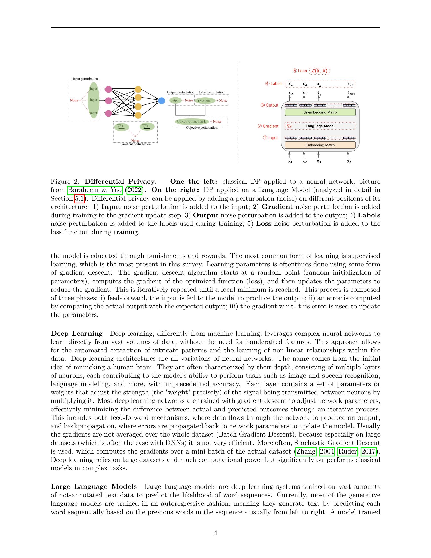 Preserving Privacy in Large Language Models: A Survey on Current ...