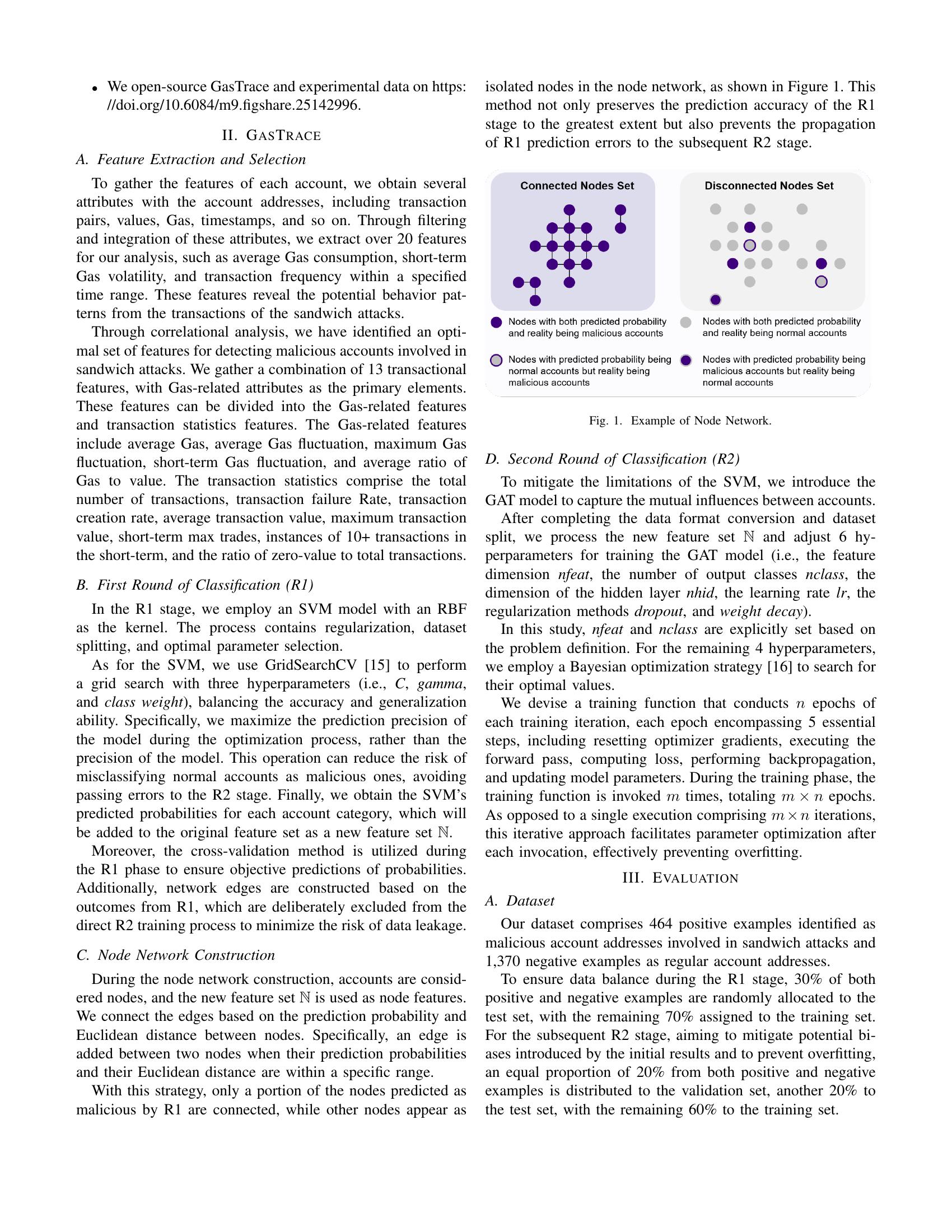 GasTrace: Detecting Sandwich Attack Malicious Accounts in Ethereum - 智源社区论文