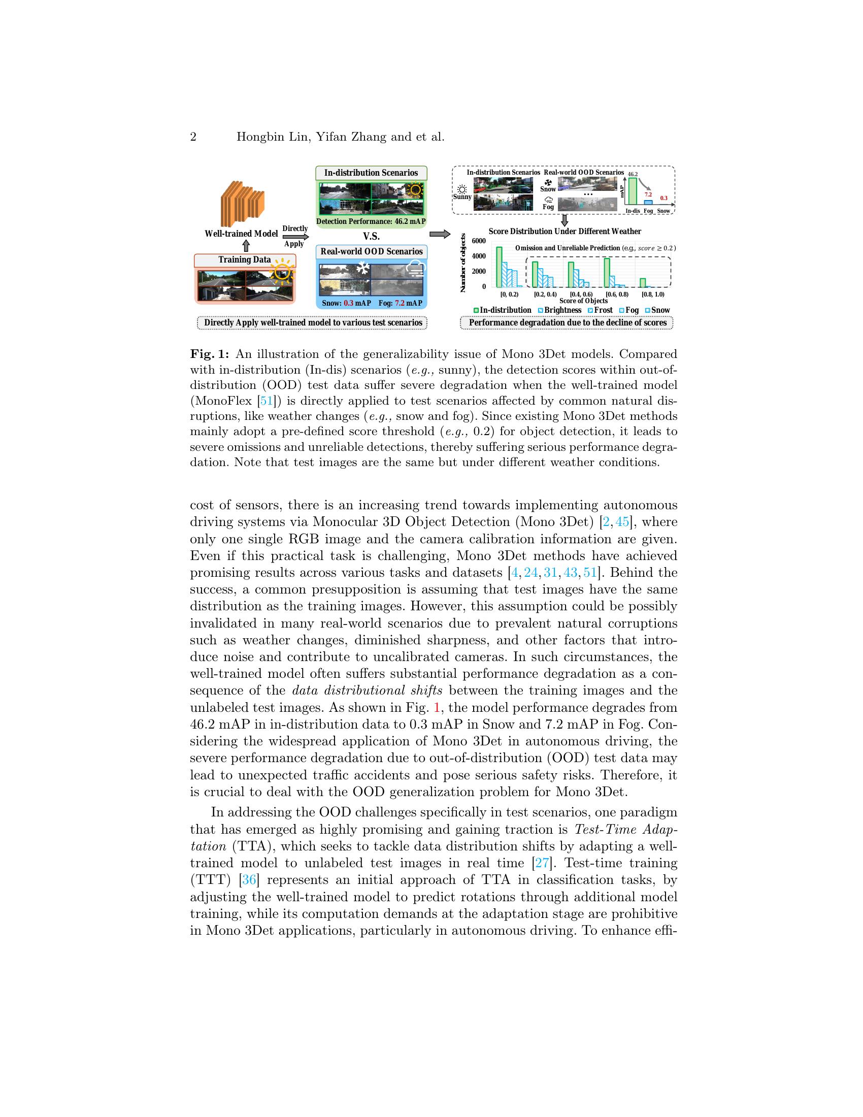 Fully Test-Time Adaptation for Monocular 3D Object Detection - 智源社区论文
