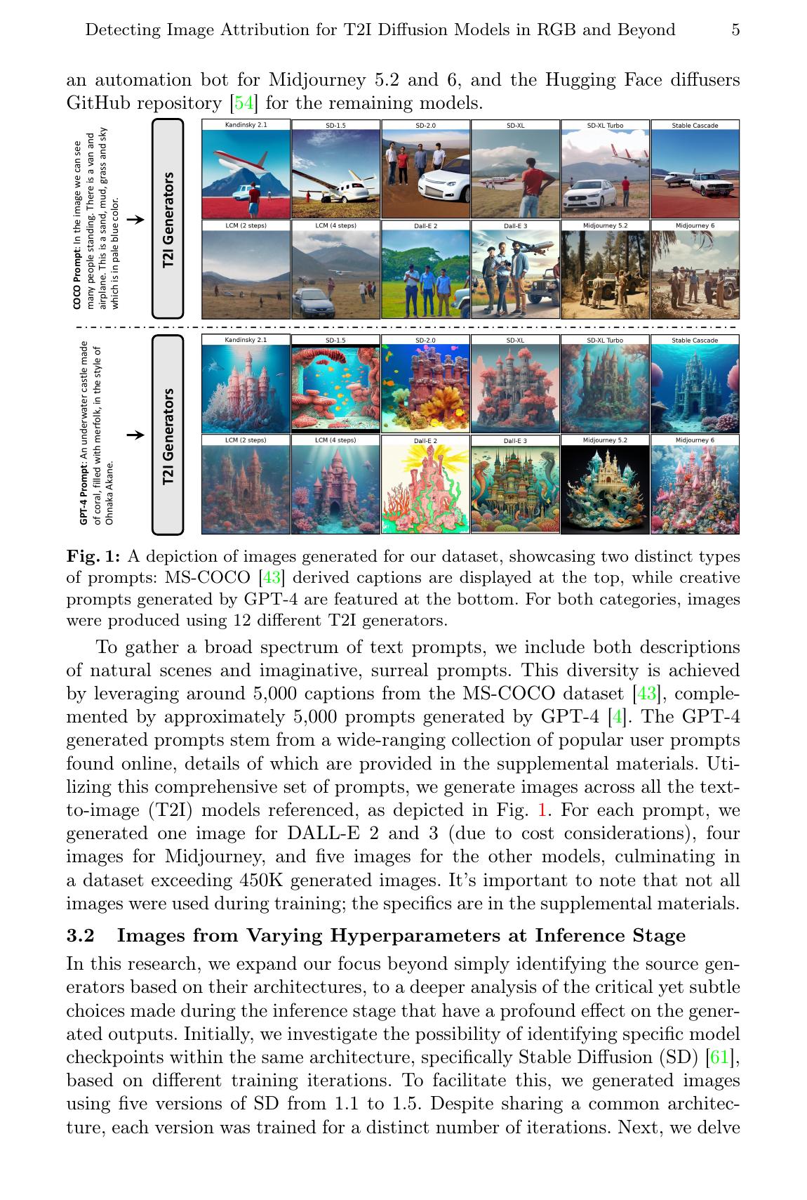 Detecting Image Attribution for Text-to-Image Diffusion Models in RGB ...
