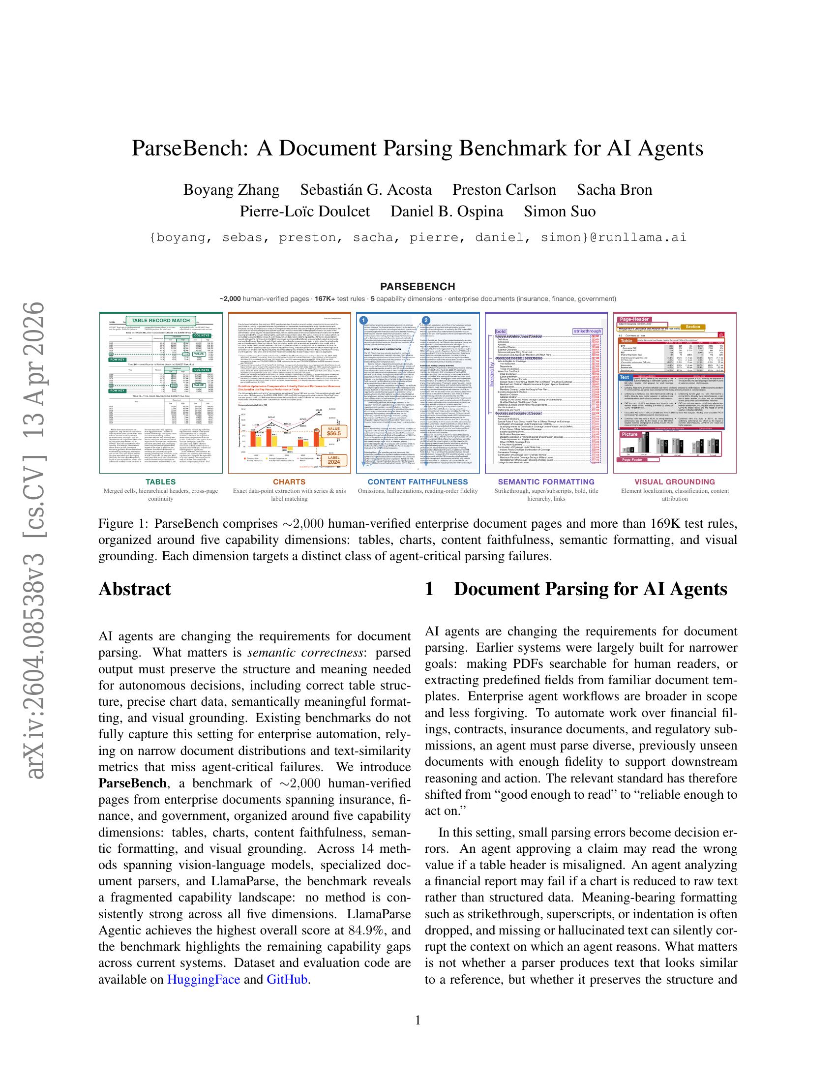 ParseBench: A Document Parsing Benchmark for AI Agents - 智源社区论文