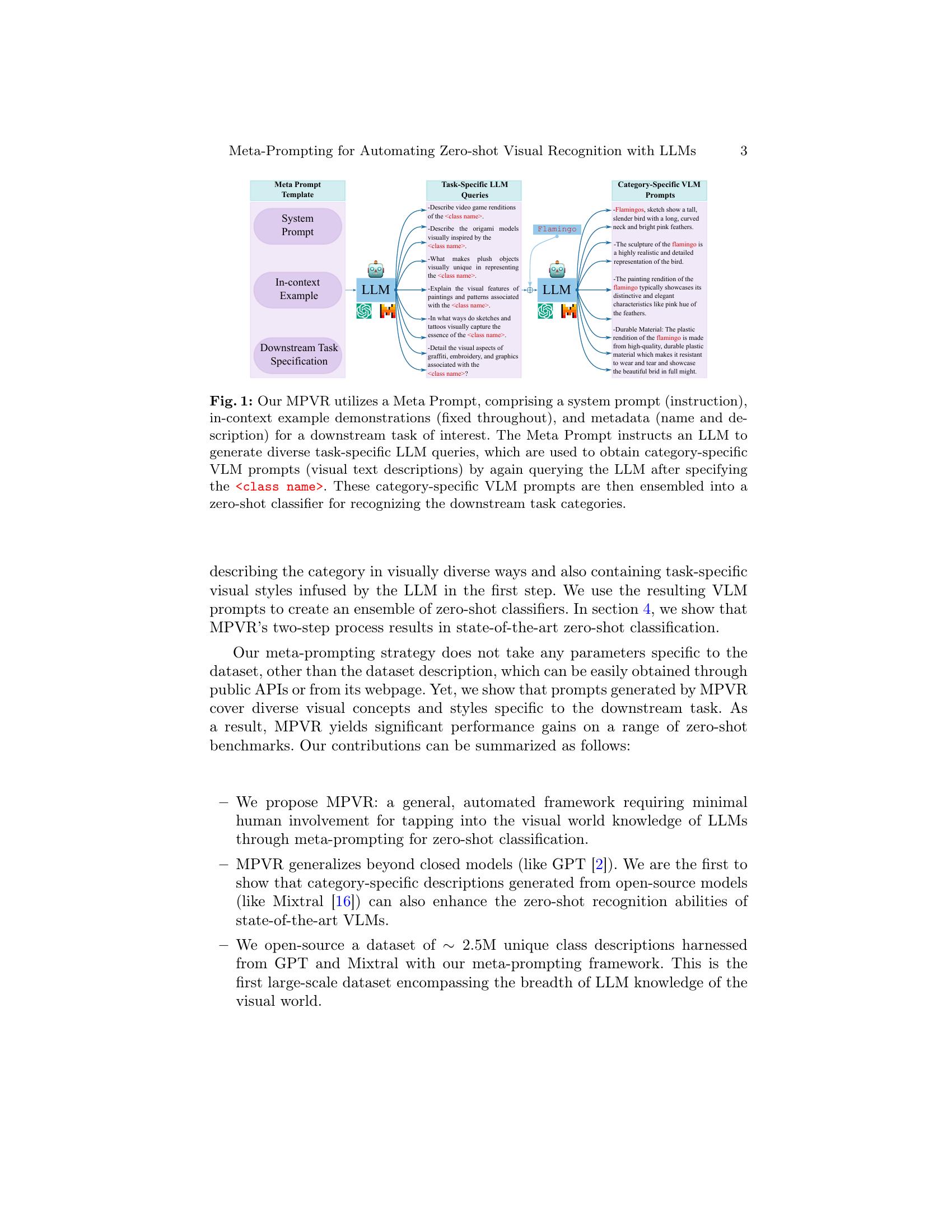 Meta-Prompting for Automating Zero-shot Visual Recognition with LLMs ...
