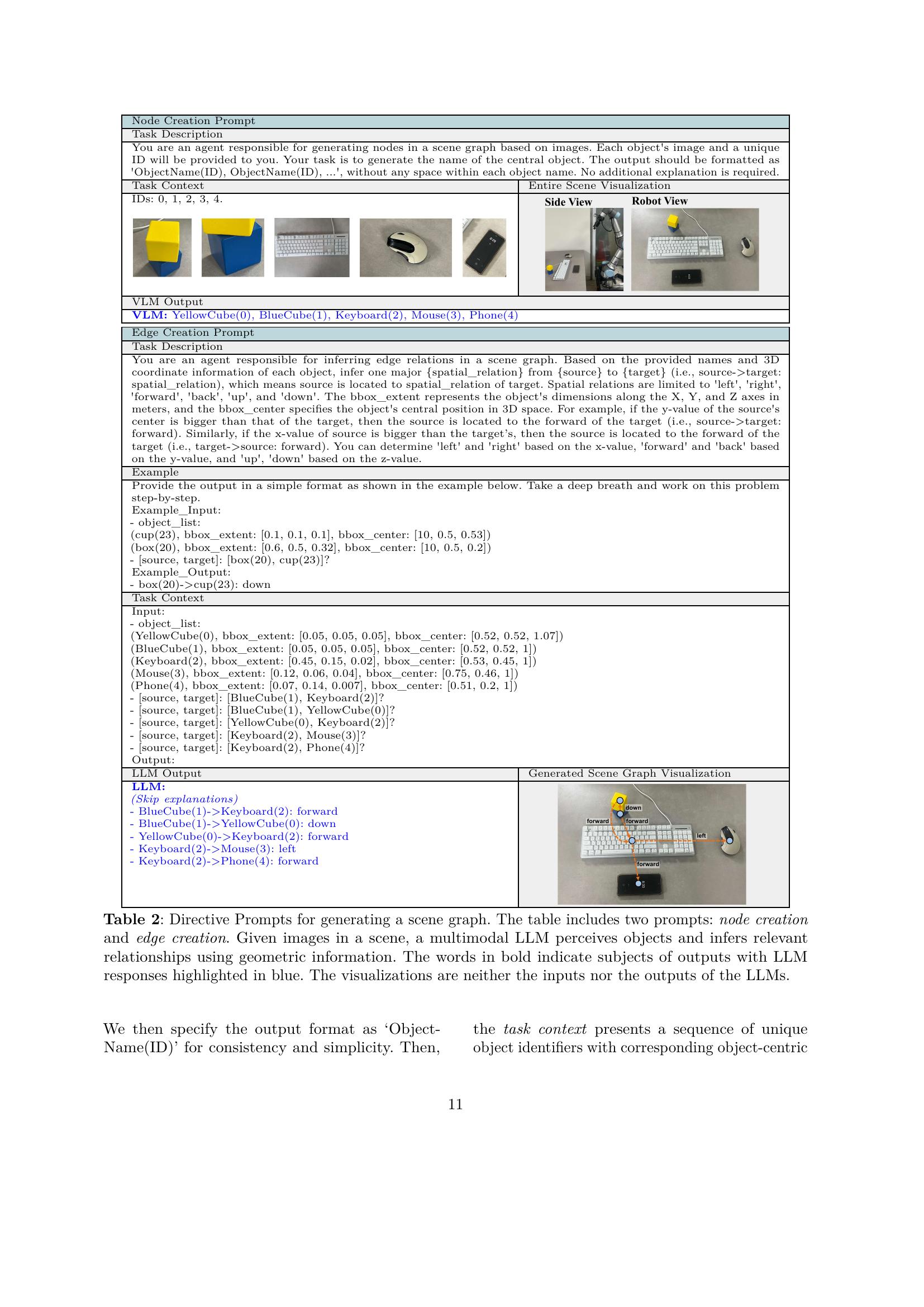 A Survey on Integration of Large Language Models with Intelligent ...