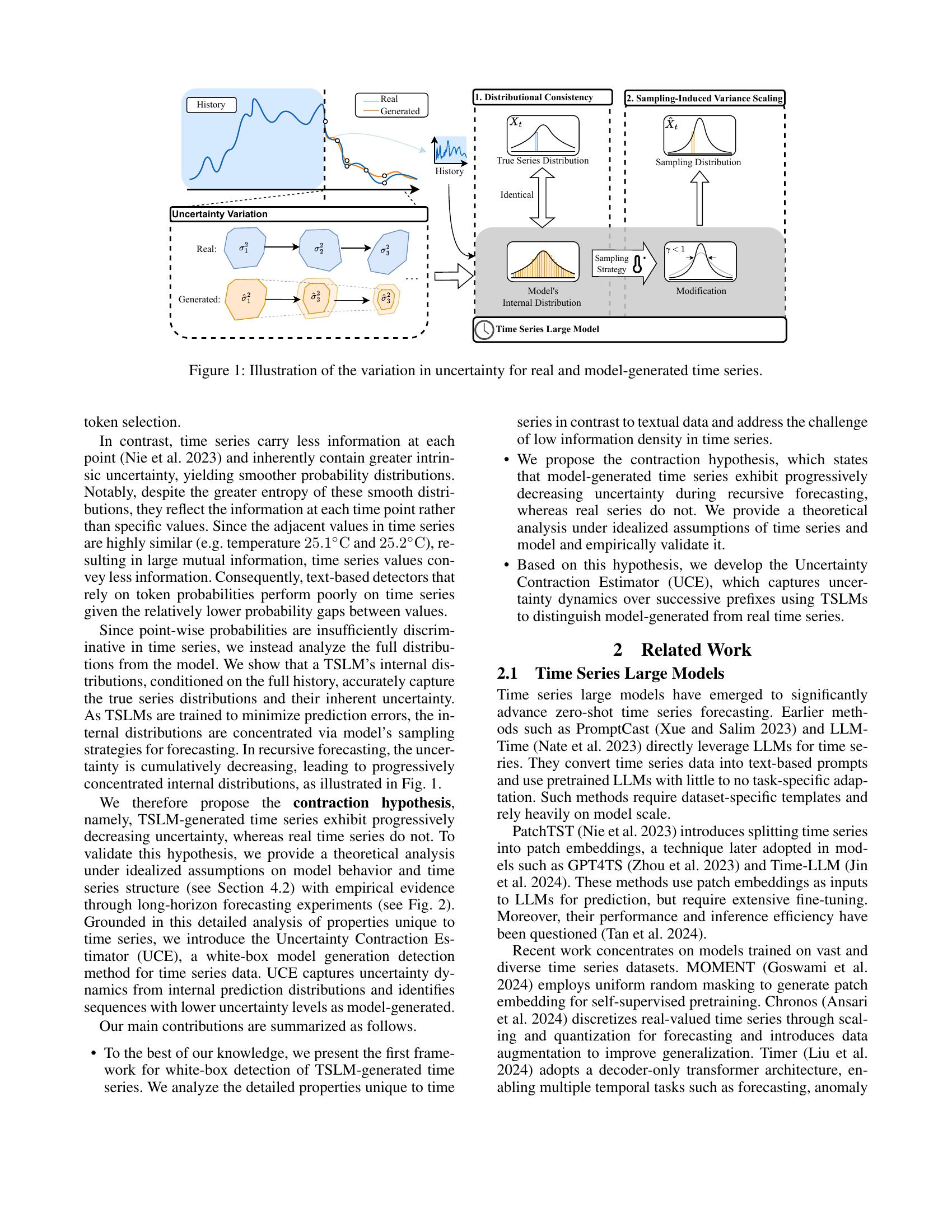 A Theoretical Analysis of Detecting Large Model-Generated Time Series ...