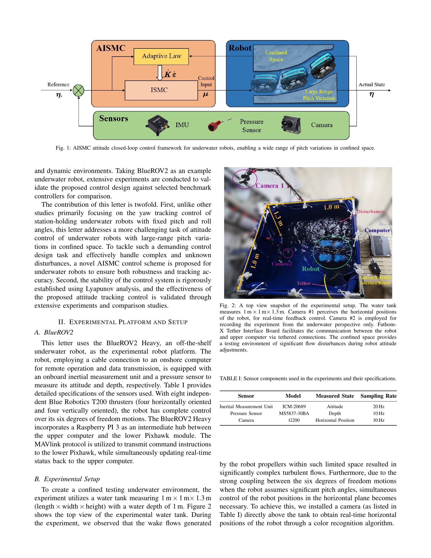 Adaptive Integral Sliding Mode Control for Attitude Tracking of ...