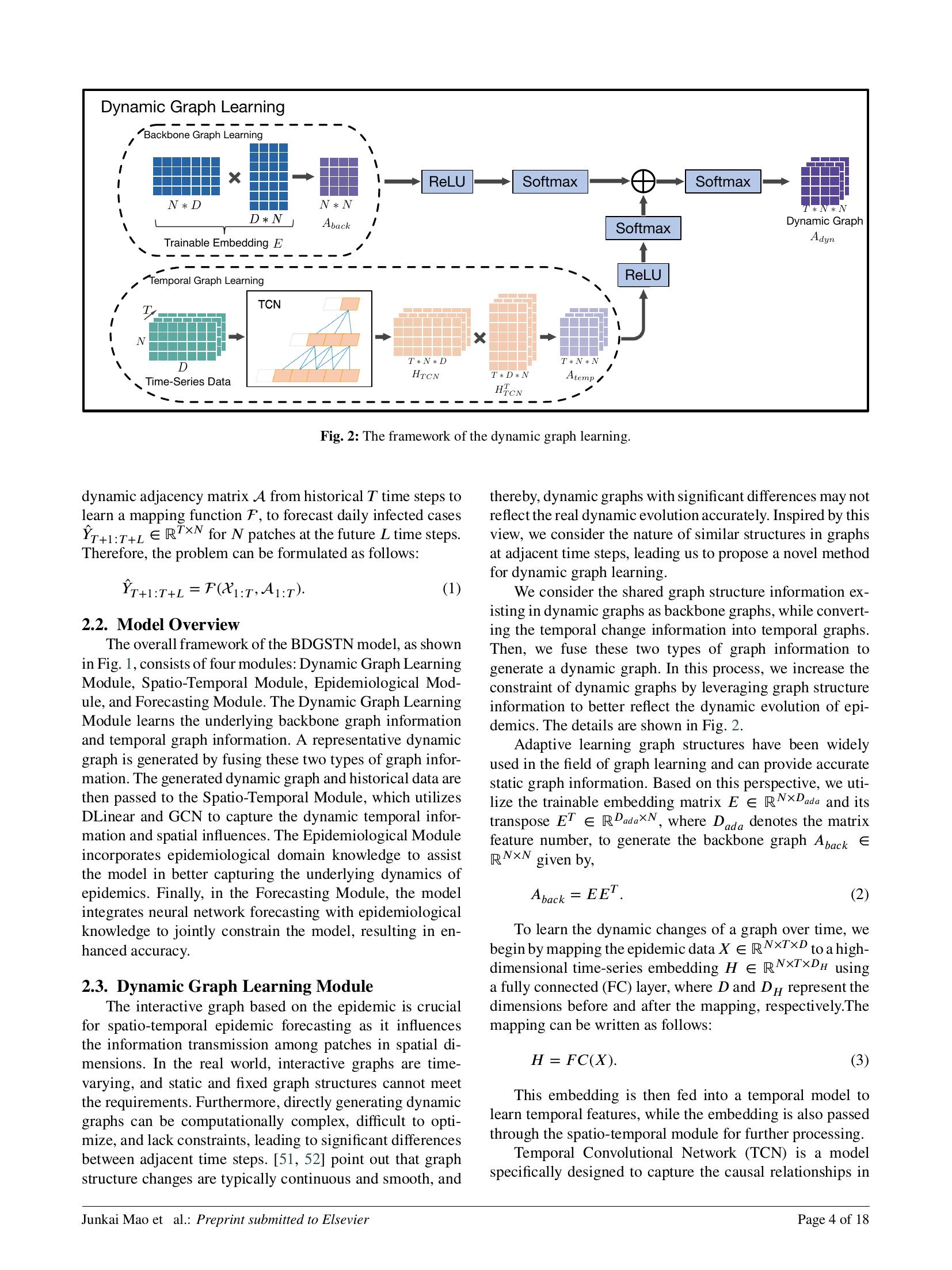 Backbone-based Dynamic Graph Spatio-Temporal Network for Epidemic ...