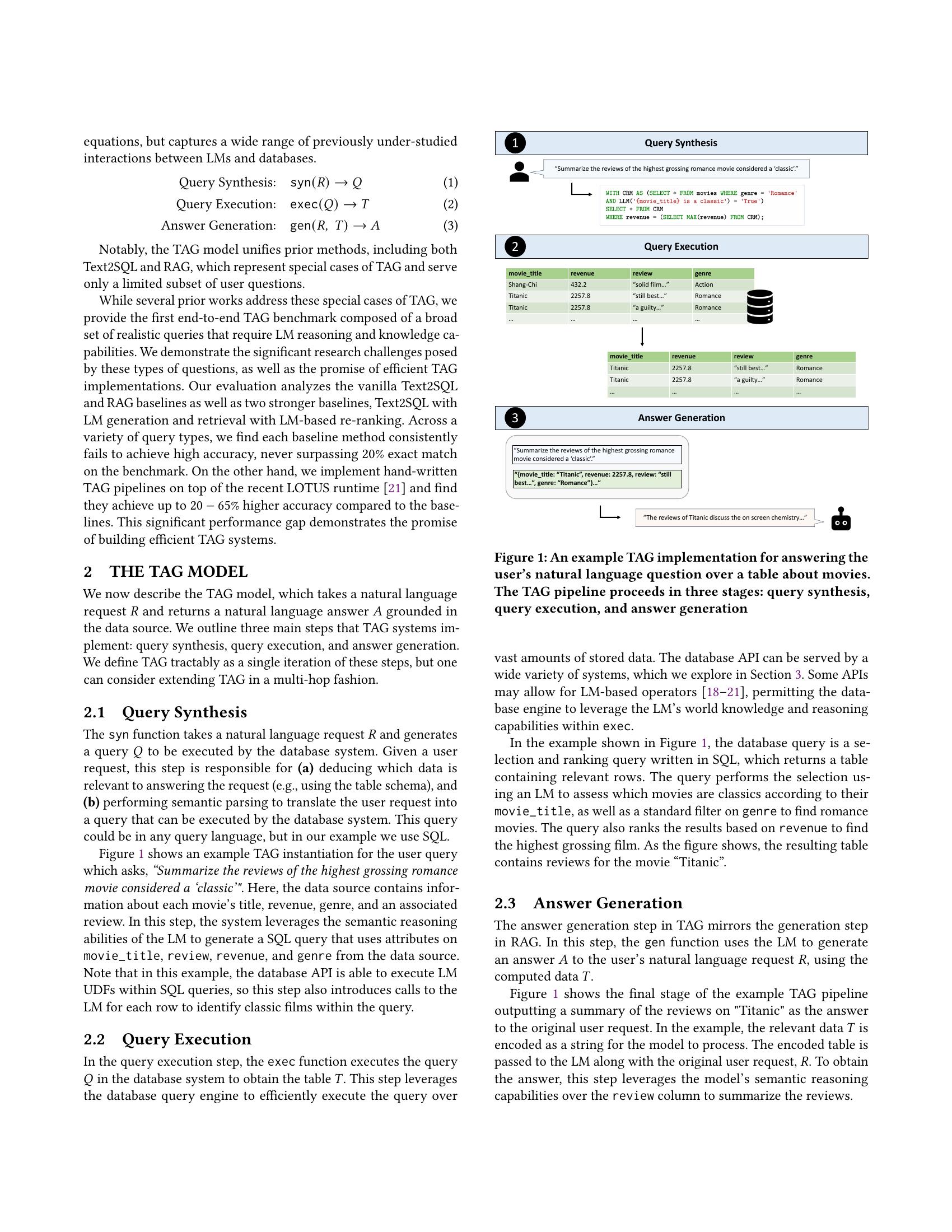 Text2SQL is Not Enough: Unifying AI and Databases with TAG - 智源社区论文