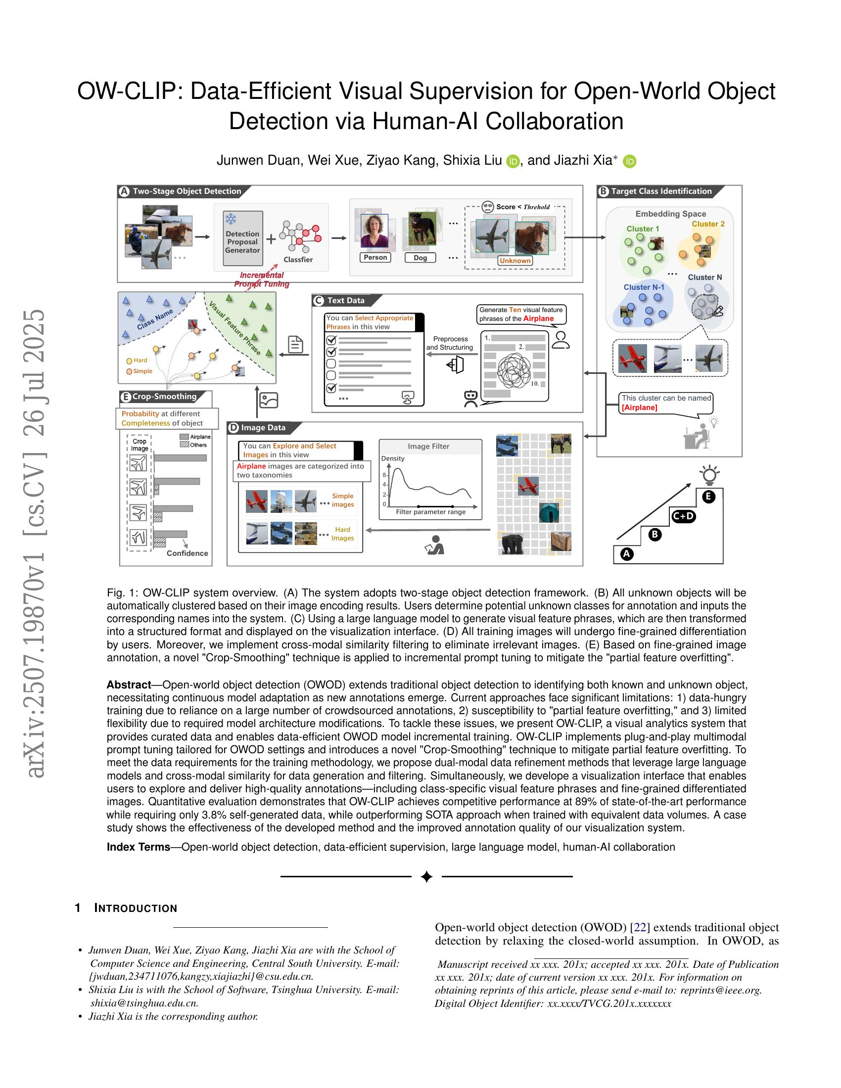 OW-CLIP: Data-Efficient Visual Supervision for Open-World Object ...