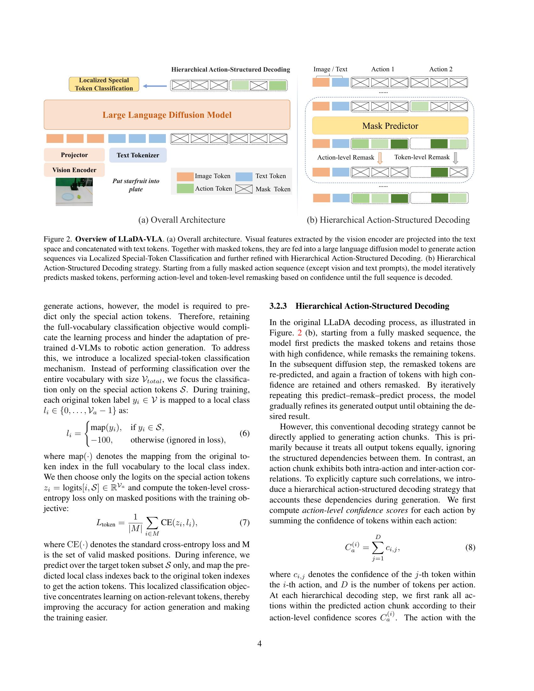 LLaDA-VLA: Vision Language Diffusion Action Models - 智源社区论文