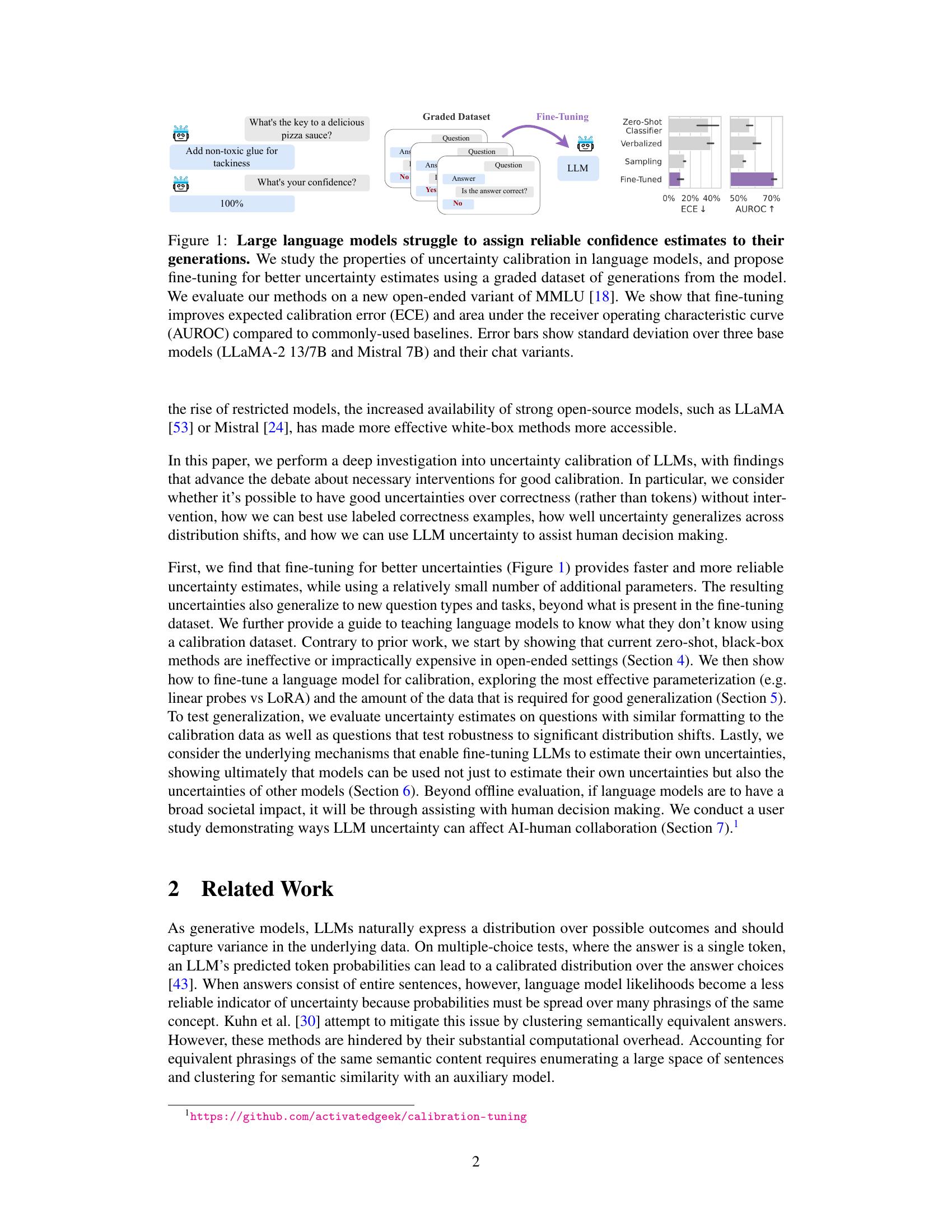 Large Language Models Must Be Taught to Know What They Don't Know - 智源社区论文