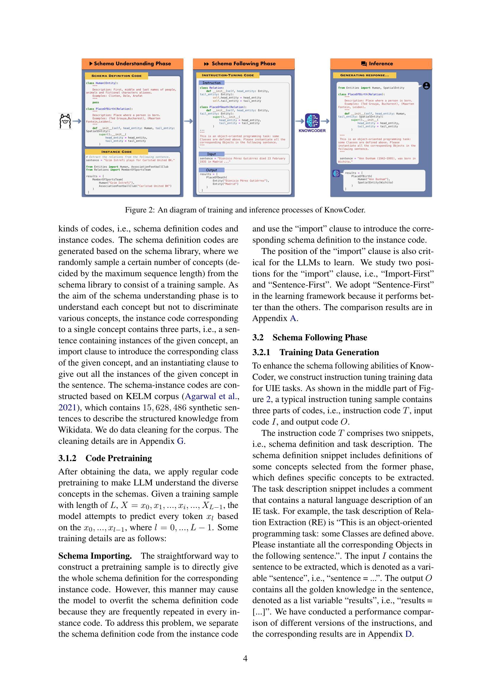 KnowCoder: Coding Structured Knowledge into LLMs for Universal Information  Extraction - 智源社区论文
