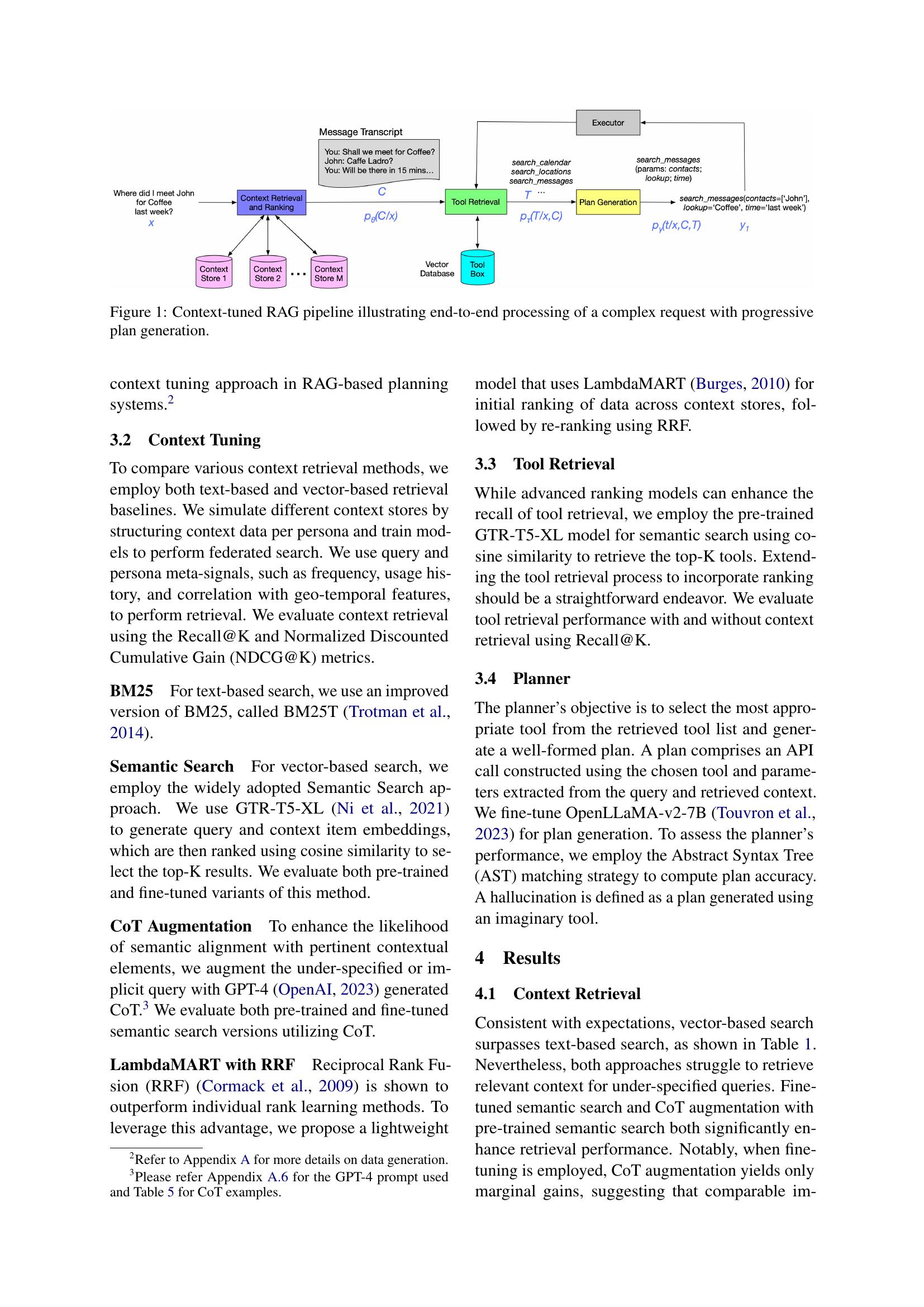 Context Tuning for Retrieval Augmented Generation - 智源社区论文