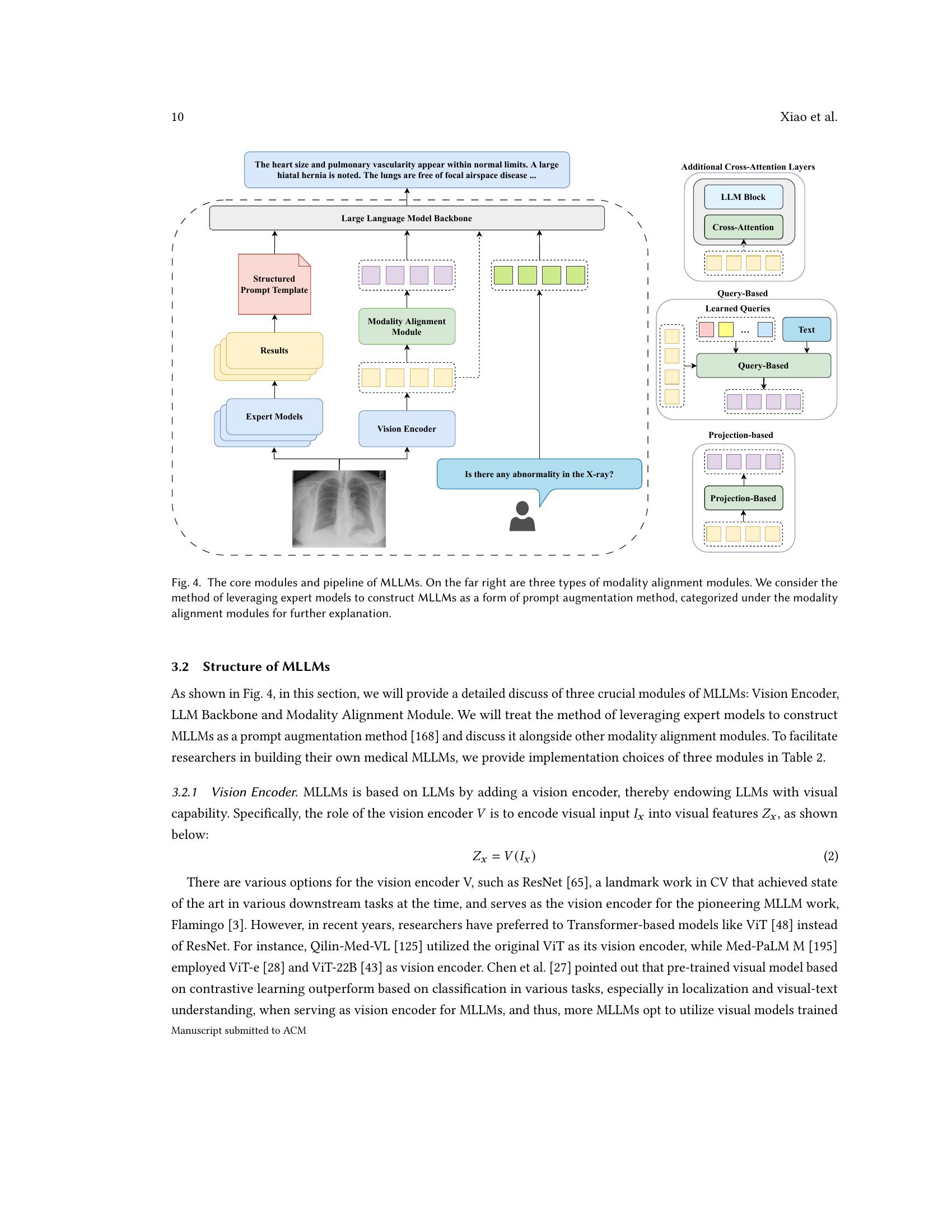 A Comprehensive Survey of Large Language Models and Multimodal Large ...