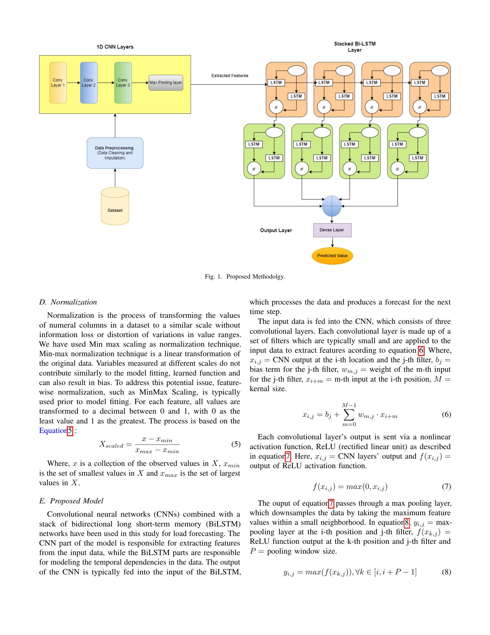 Short-Term Electricity Demand Forecasting of Dhaka City Using CNN with ...