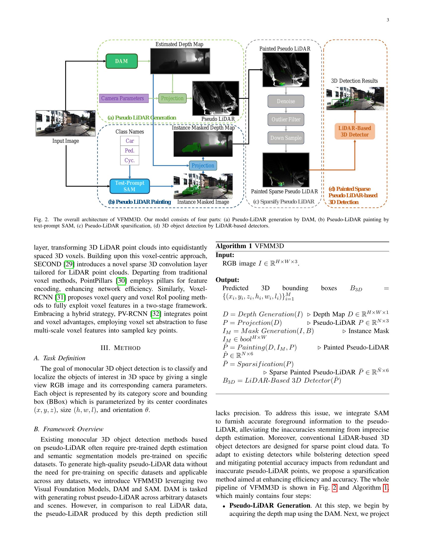 VFMM3D: Releasing the Potential of Image by Vision Foundation Model for ...