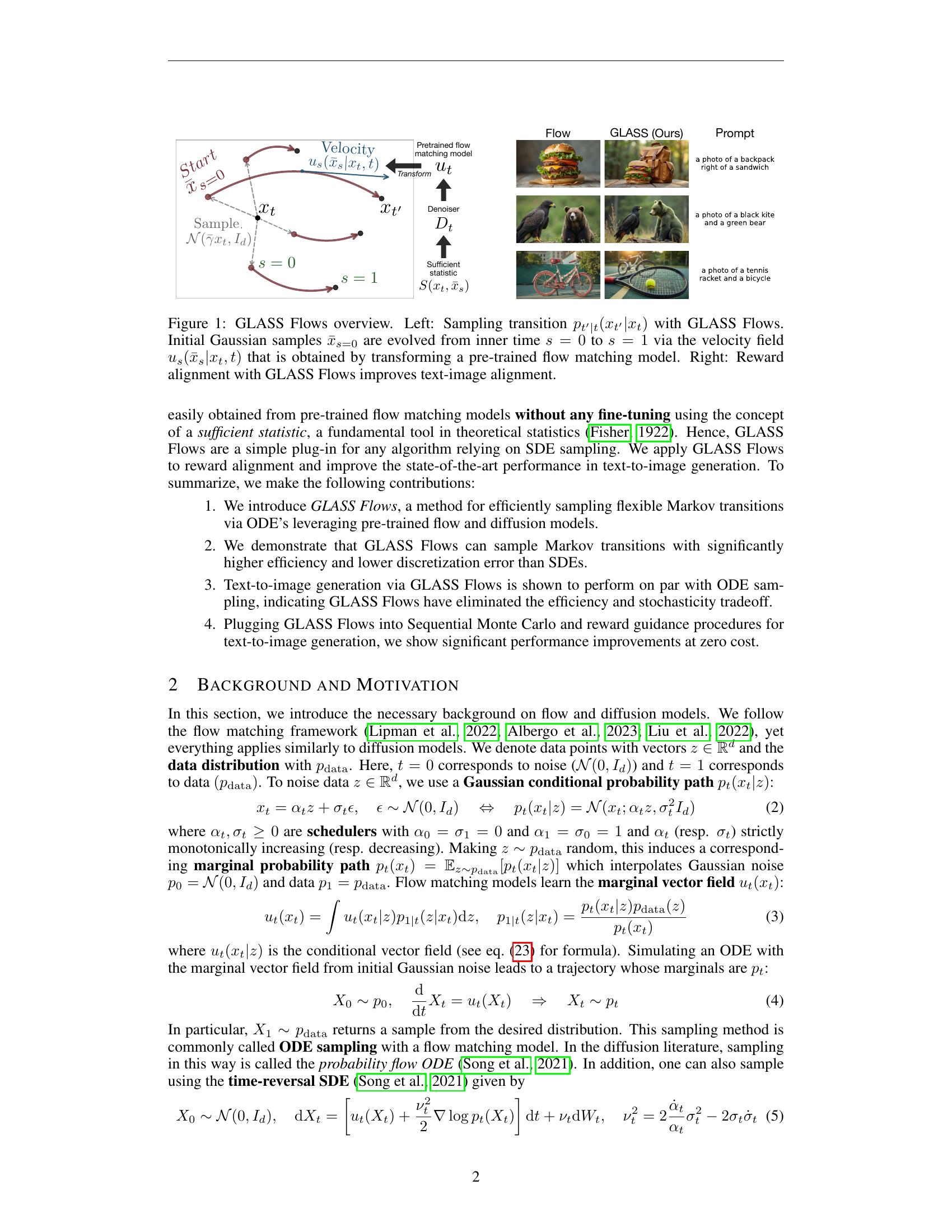 GLASS Flows: Transition Sampling for Alignment of Flow and Diffusion ...