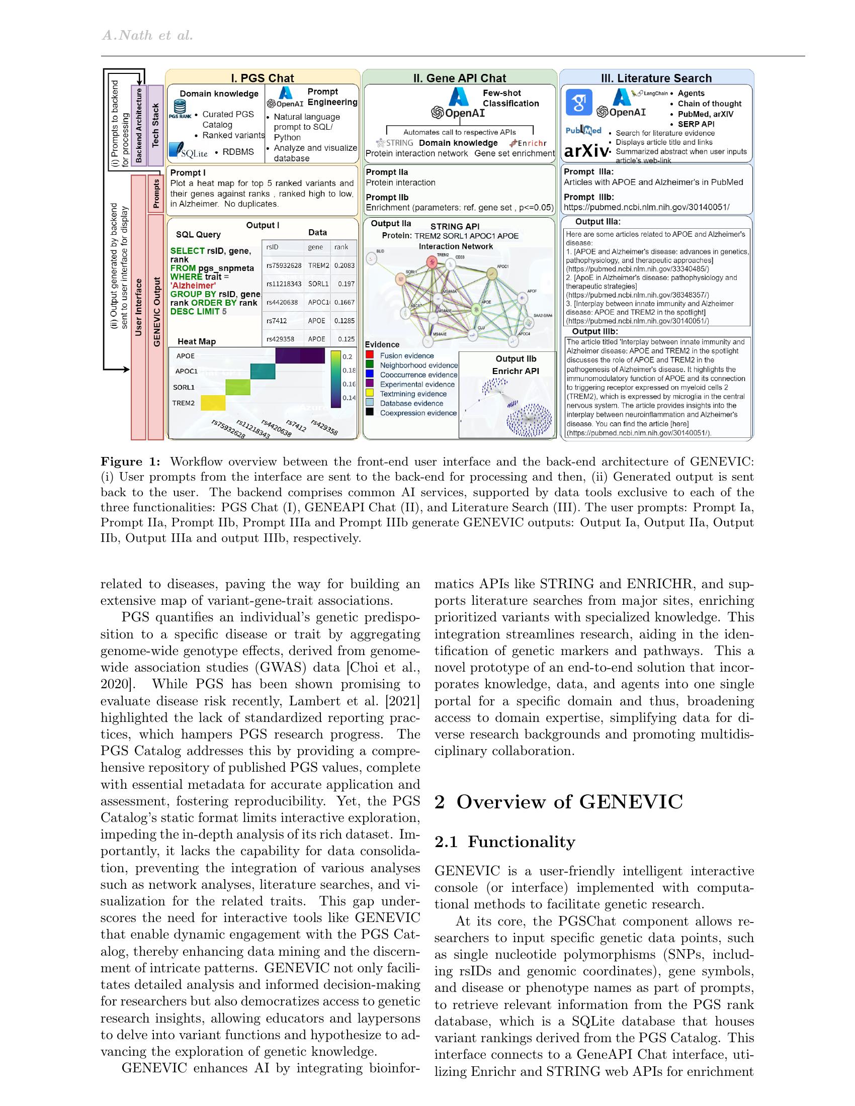 GENEVIC: GENetic data Exploration and Visualization via Intelligent ...