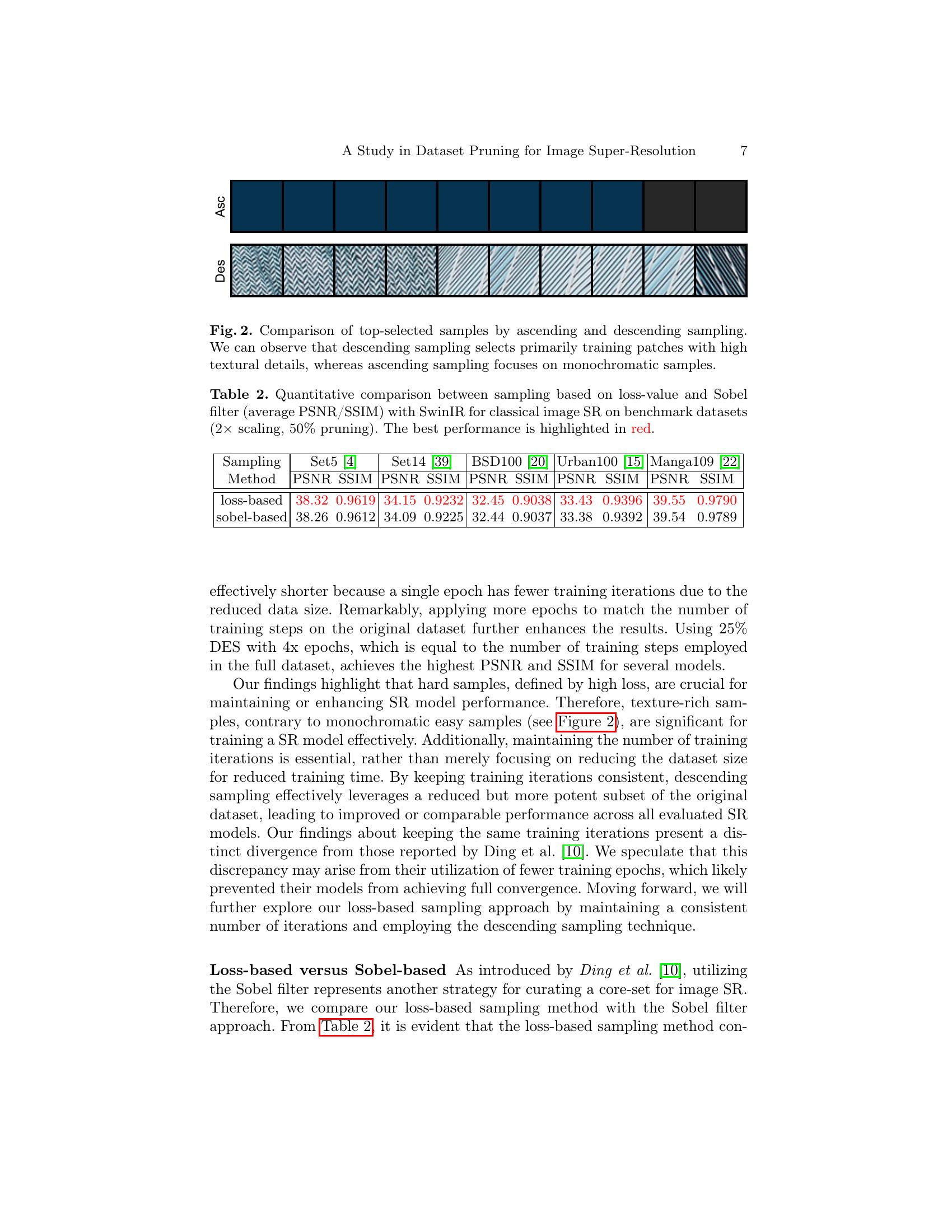 A Study in Dataset Pruning for Image Super-Resolution - 智源社区论文