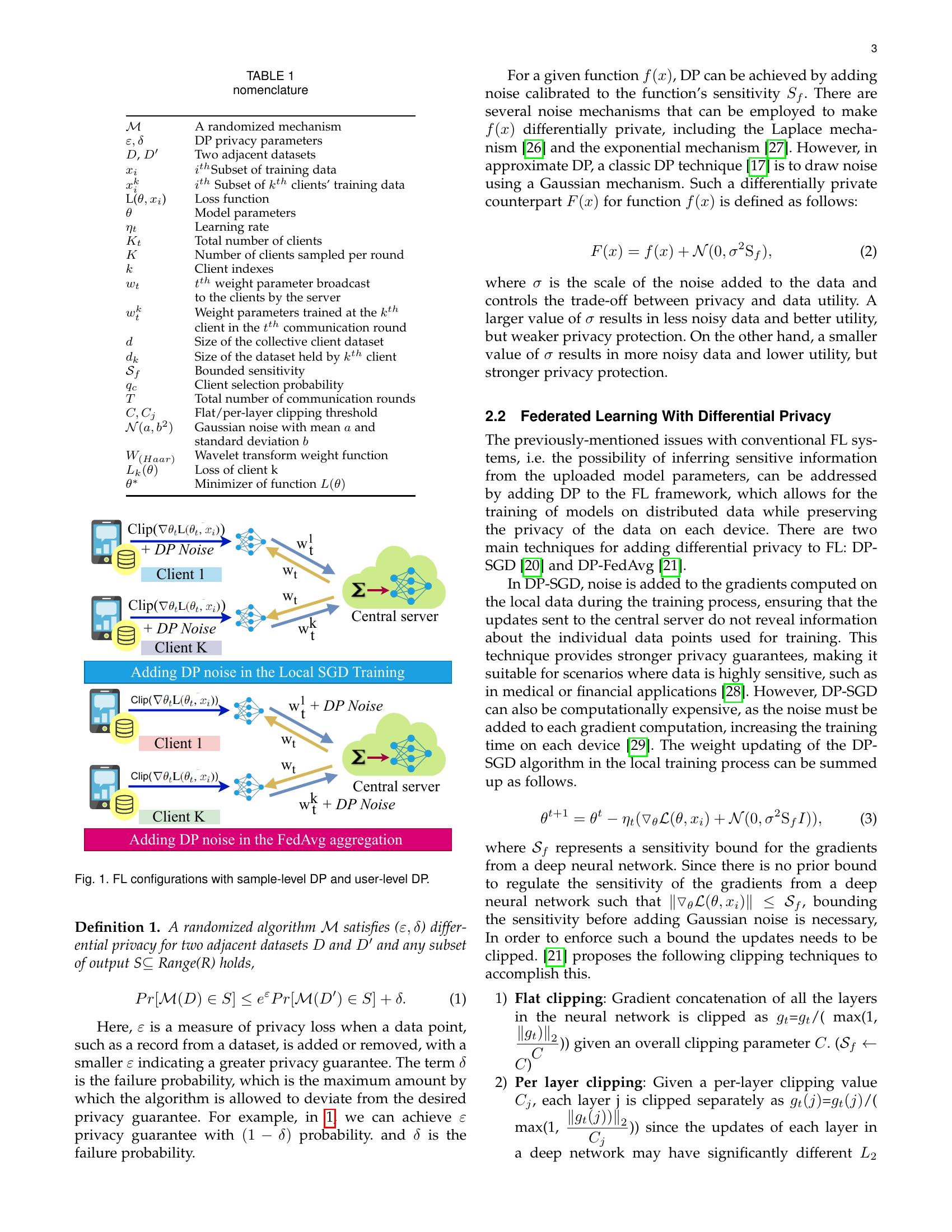 Federated Learning with Differential Privacy: An Utility-Enhanced ...