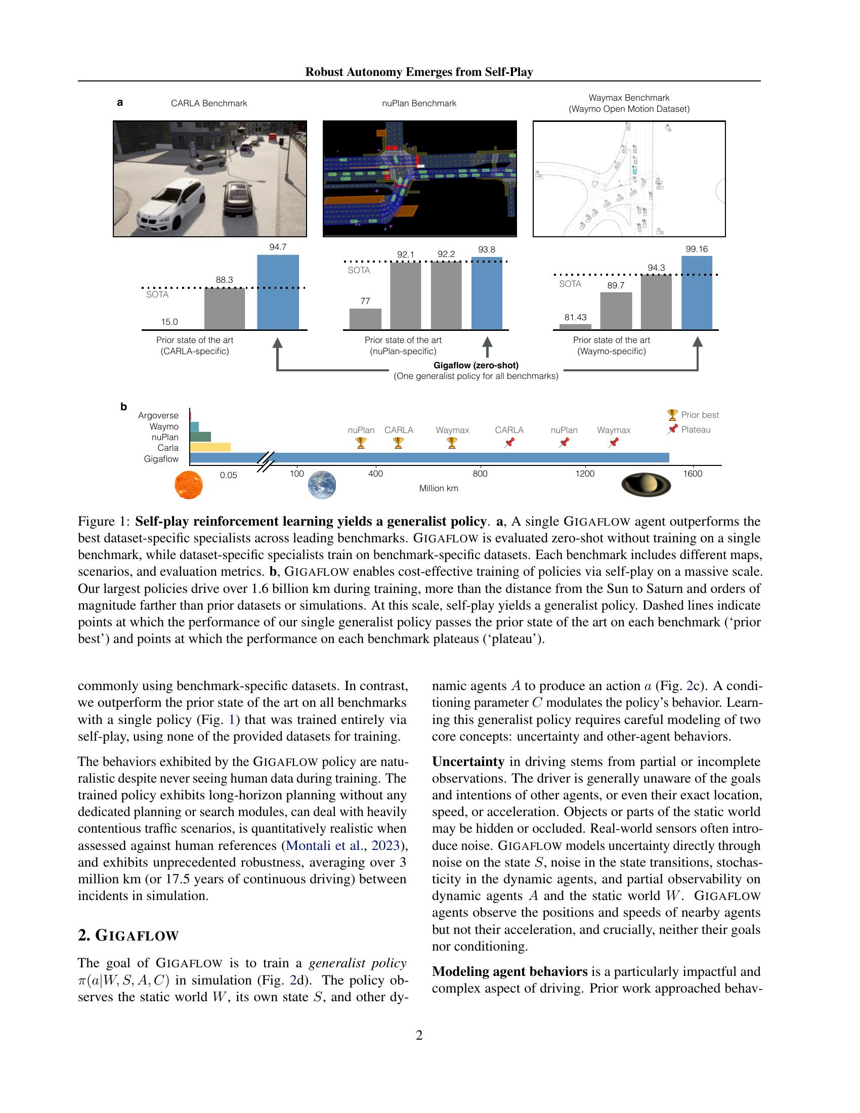 Robust Autonomy Emerges from Self-Play - 智源社区论文
