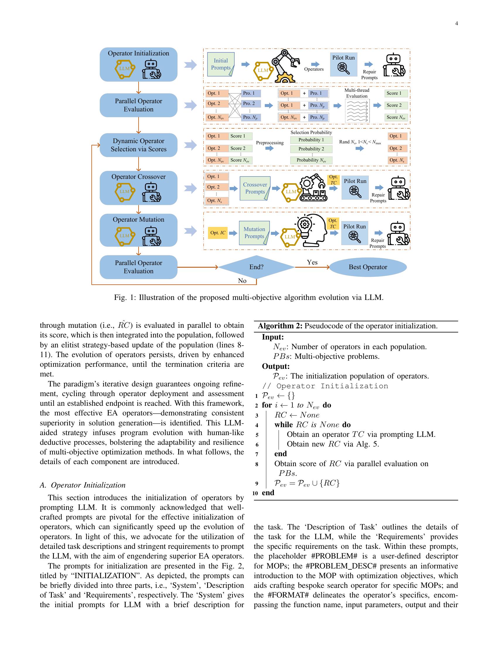 Machine Learning Objective Function Autonomous Multi-Objective Optimization Using Large Language Model - 智源社区论文