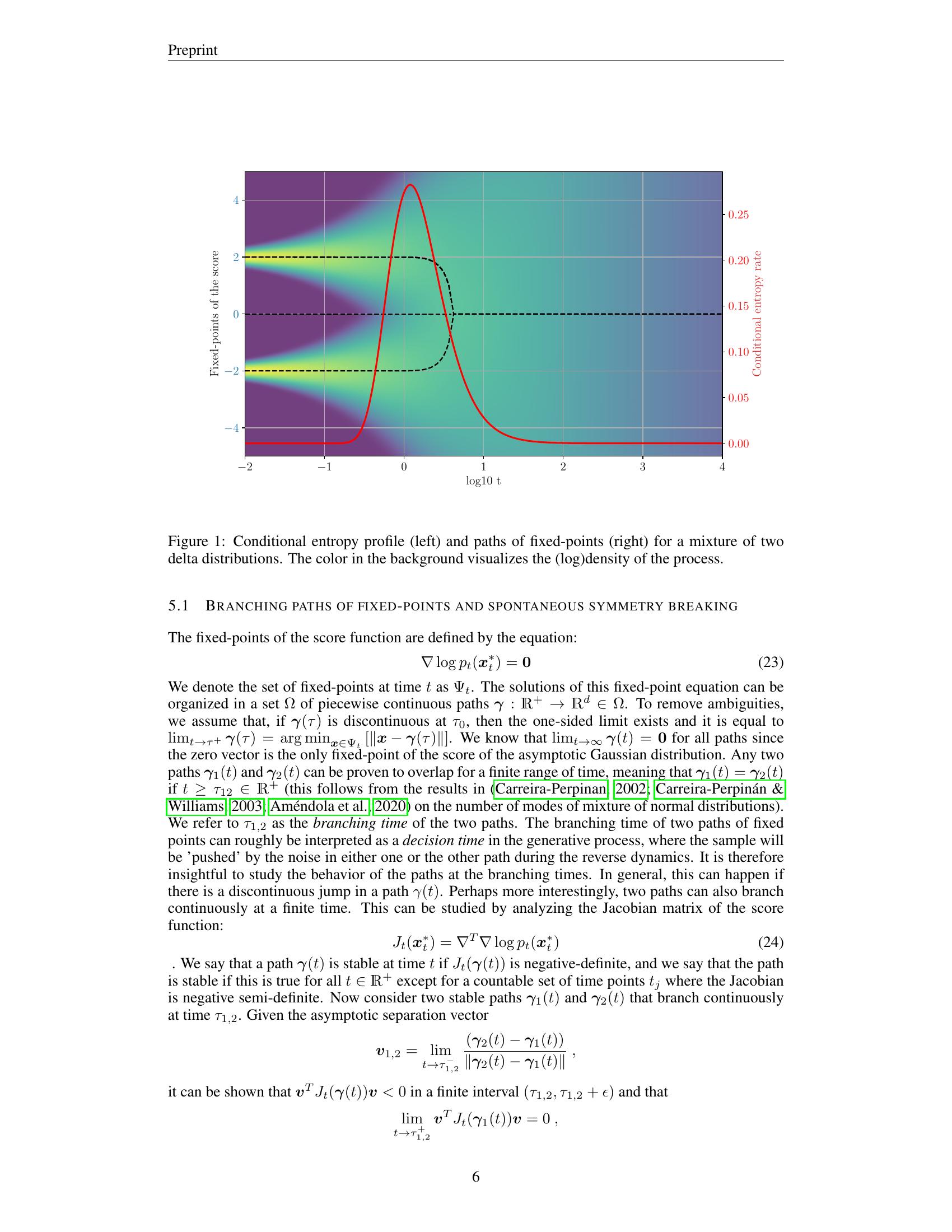 The Information Dynamics of Generative Diffusion - 智源社区论文