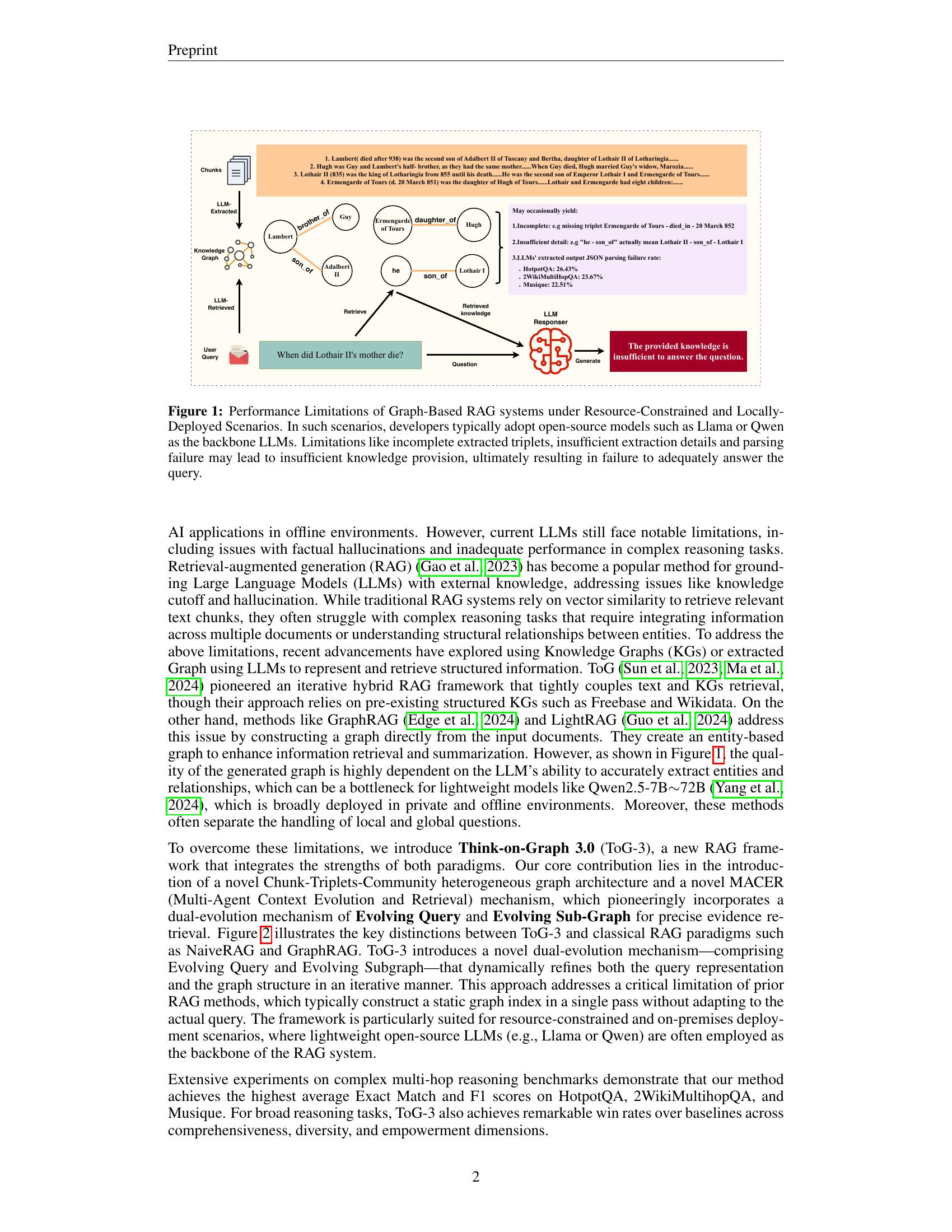 Think-on-Graph 3.0: Efficient and Adaptive LLM Reasoning on ...
