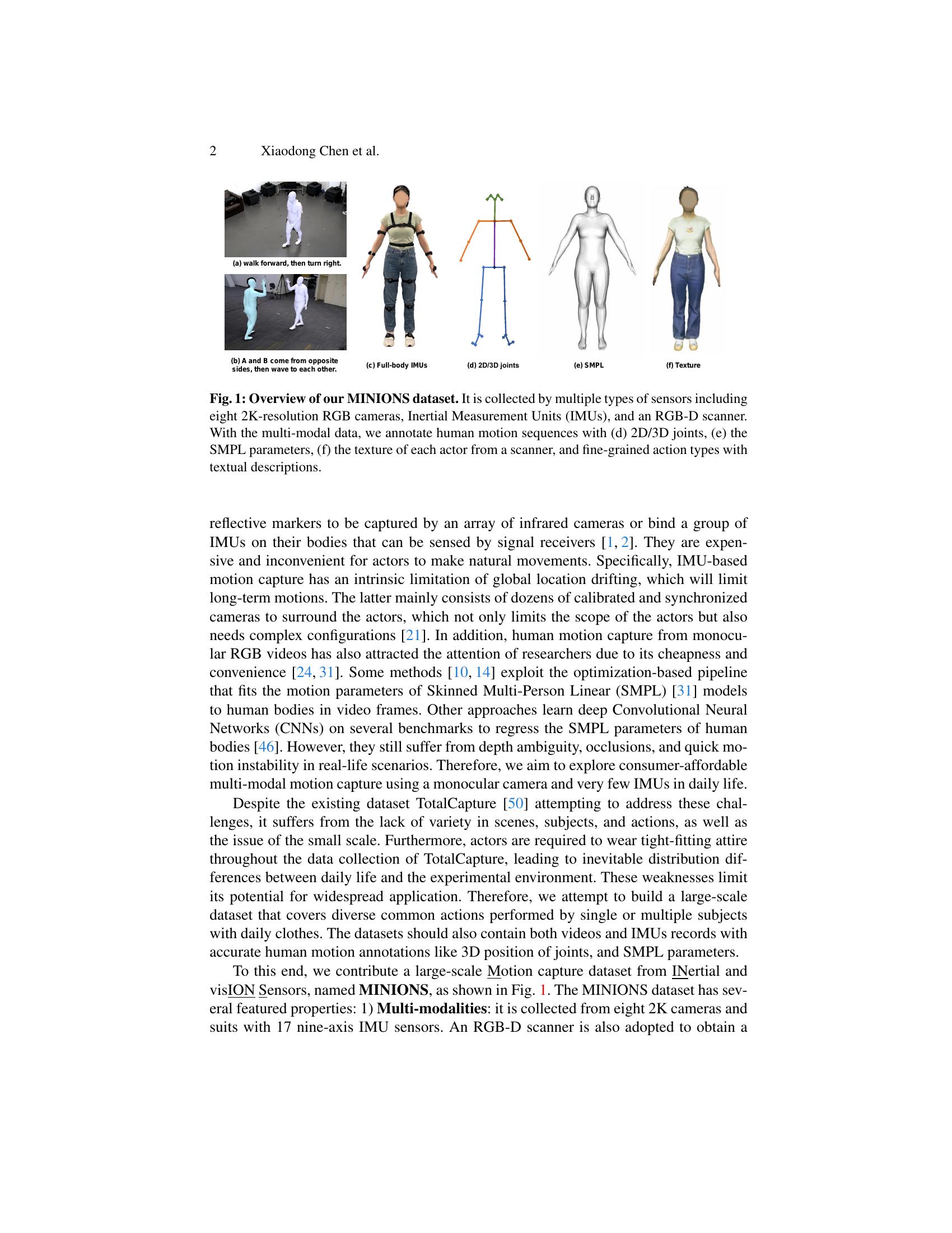 Motion Capture from Inertial and Vision Sensors - 智源社区论文