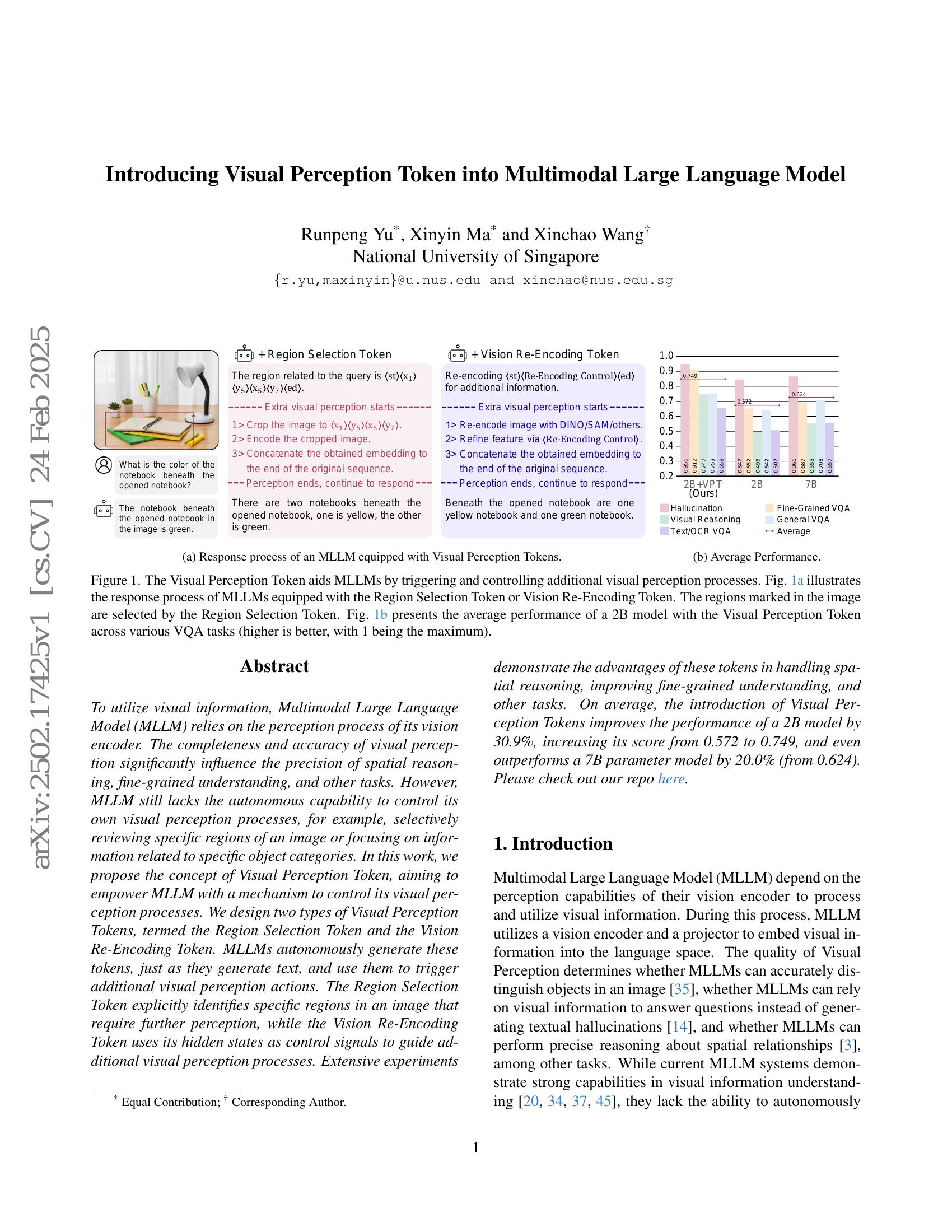 Introducing Visual Perception Token into Multimodal Large Language ...