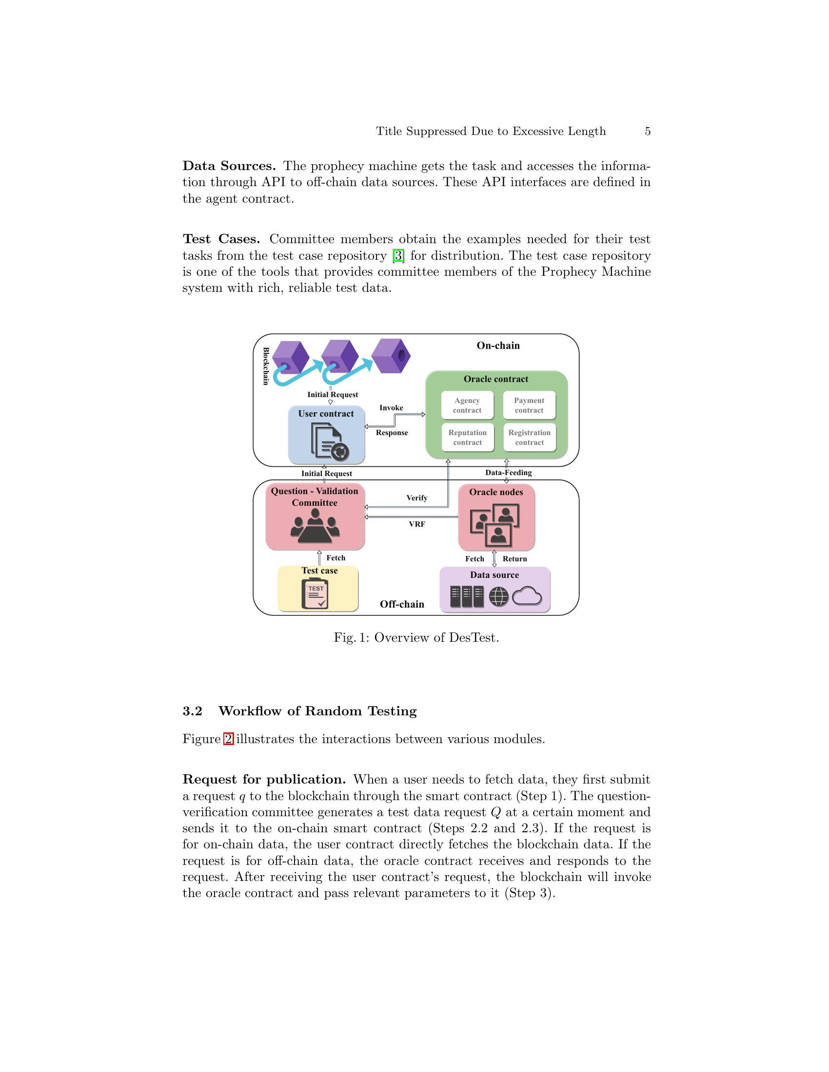 DesTest: A Decentralised Testing Architecture for Improving Data ...
