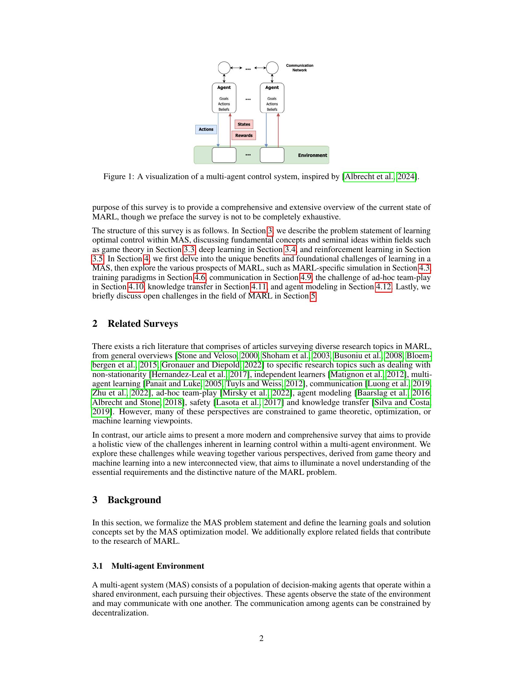 Multi-agent Reinforcement Learning: A Comprehensive Survey - 智源社区论文