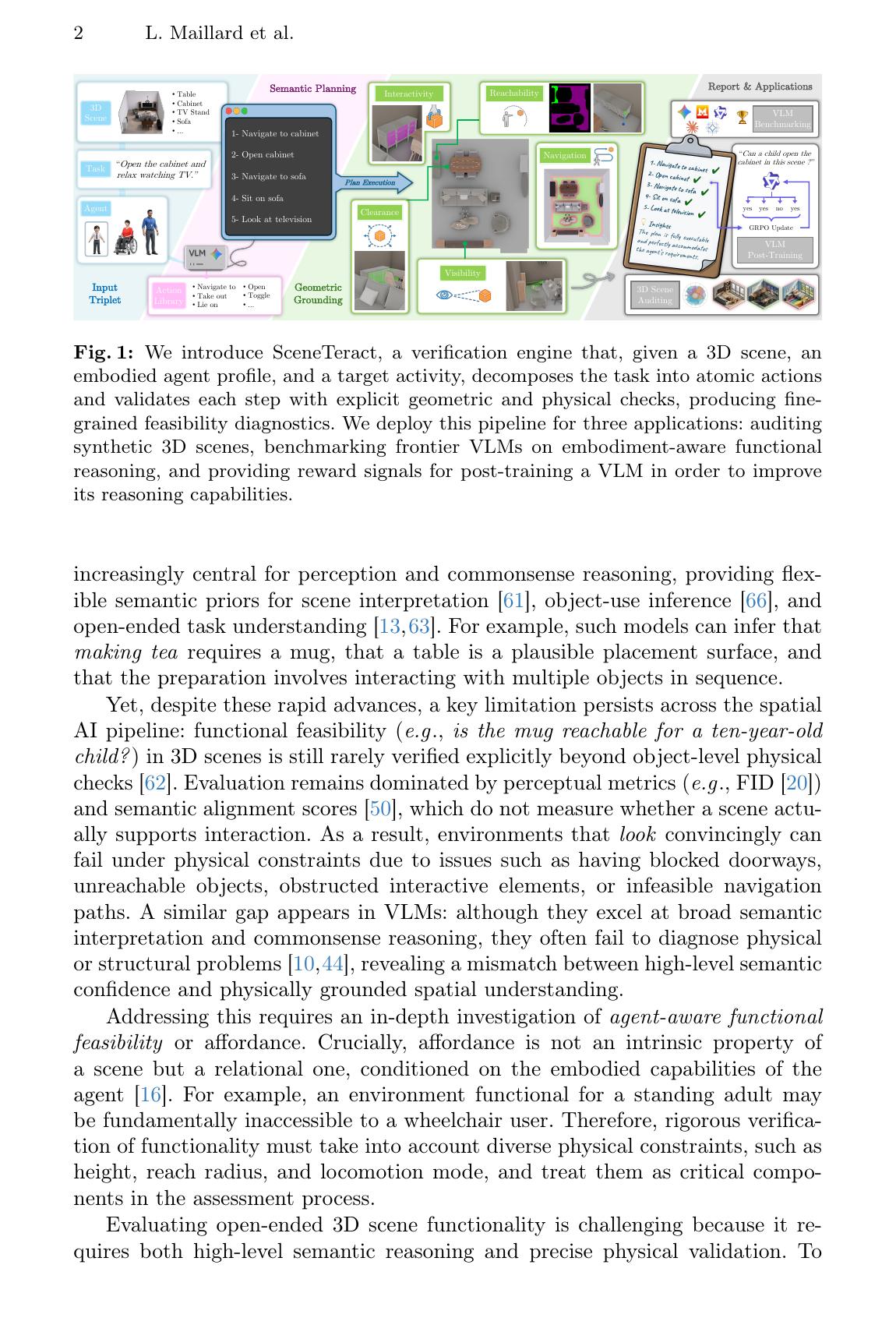 SceneTeract: Agentic Functional Affordances and VLM Grounding in 3D ...