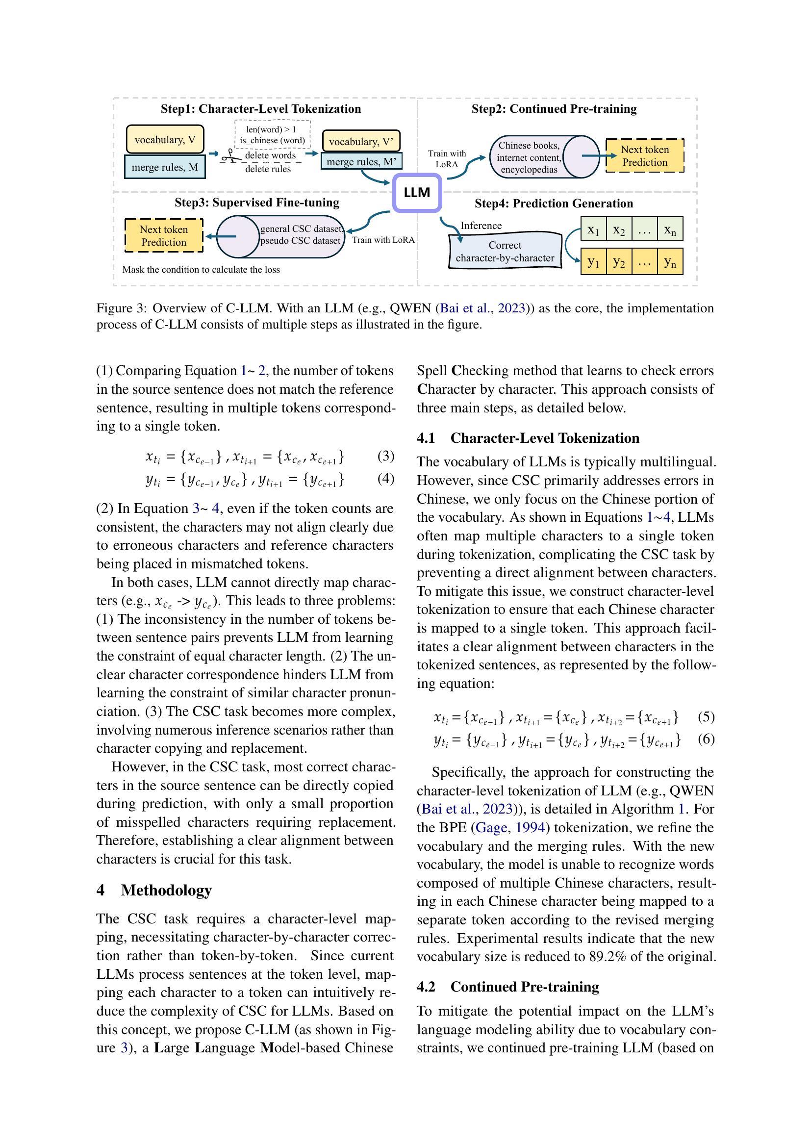 C-LLM: Learn to Check Chinese Spelling Errors Character by Character -  智源社区论文