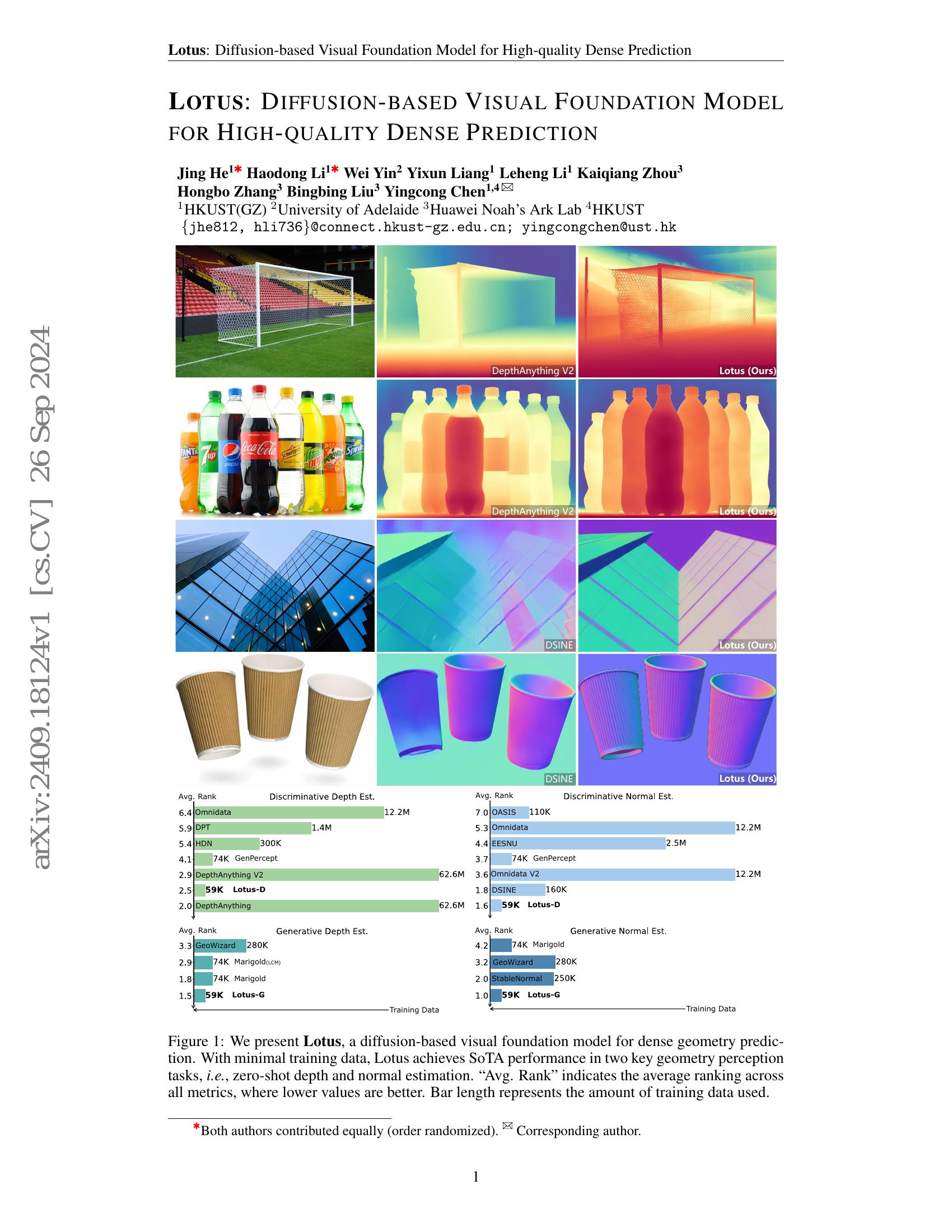 Lotus: Diffusion-based Visual Foundation Model for High-quality Dense ...