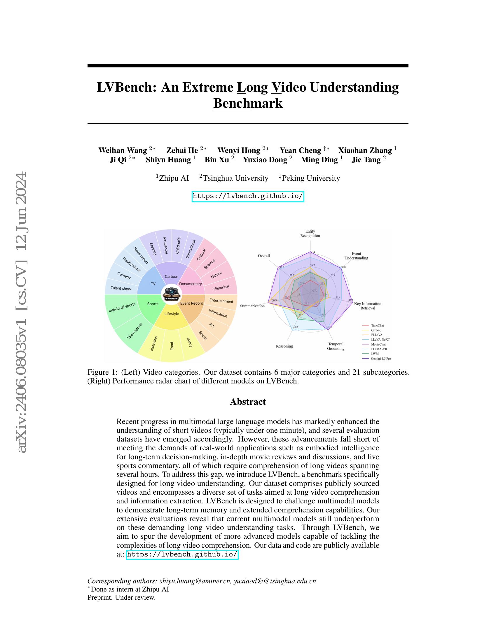 LVBench: An Extreme Long Video Understanding Benchmark - 智源社区论文