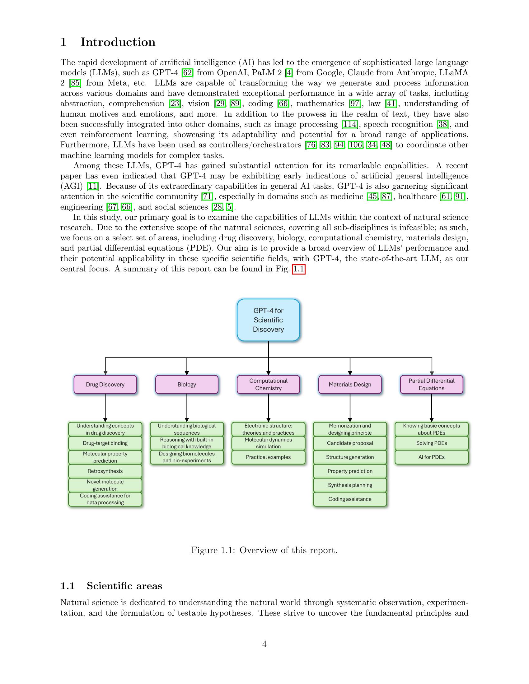 The Impact of Large Language Models on Scientific Discovery: a ...