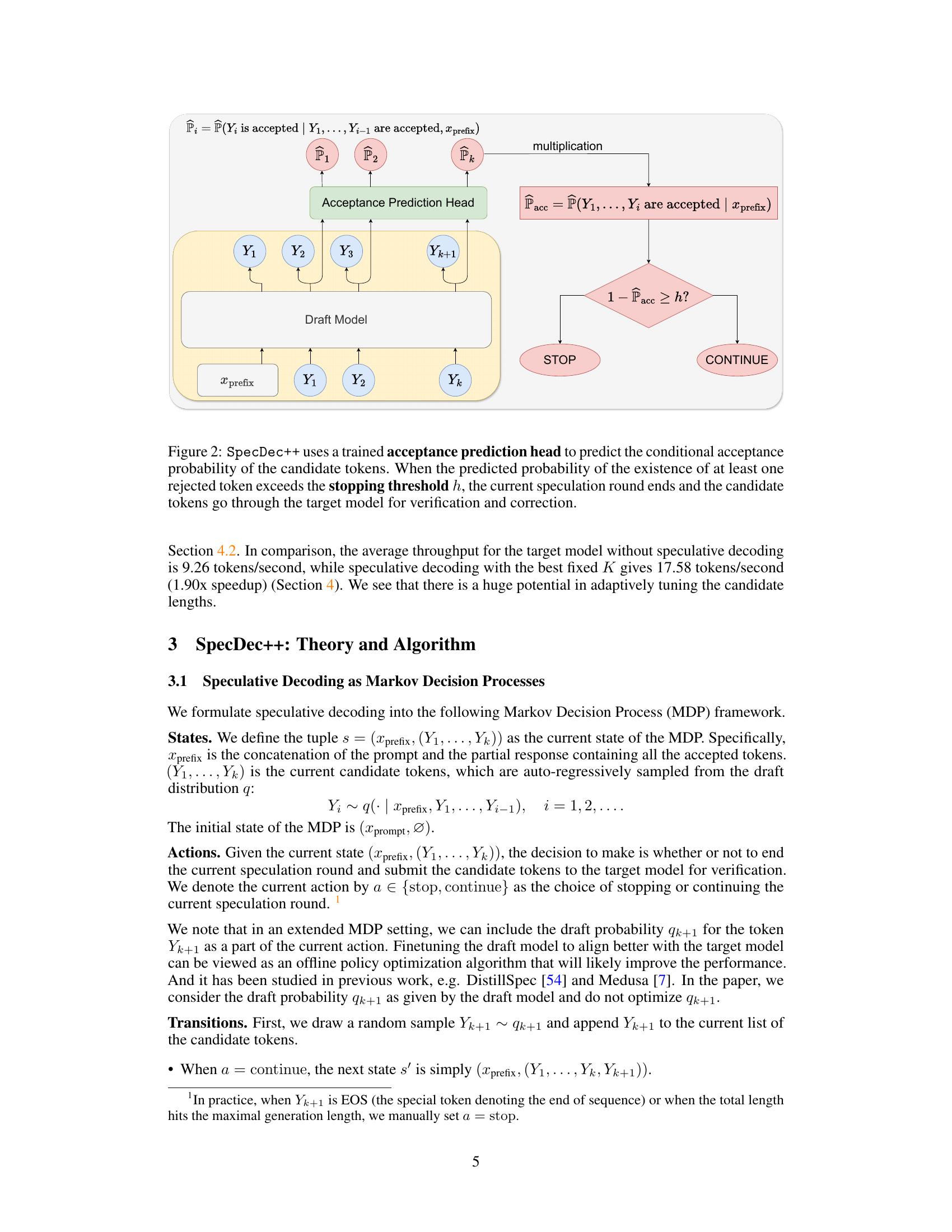 SpecDec++: Boosting Speculative Decoding via Adaptive Candidate Lengths ...