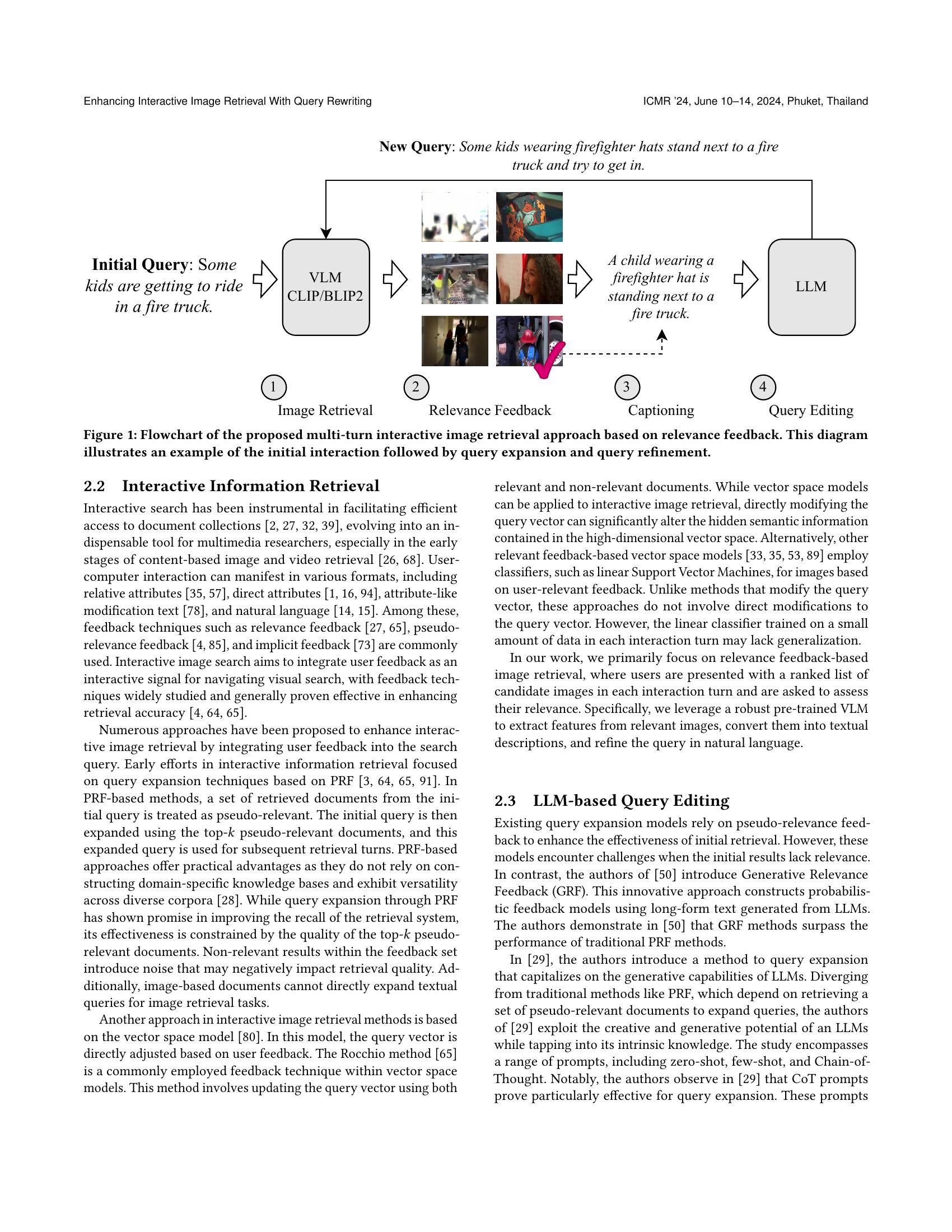 Enhancing Interactive Image Retrieval With Query Rewriting Using Large ...