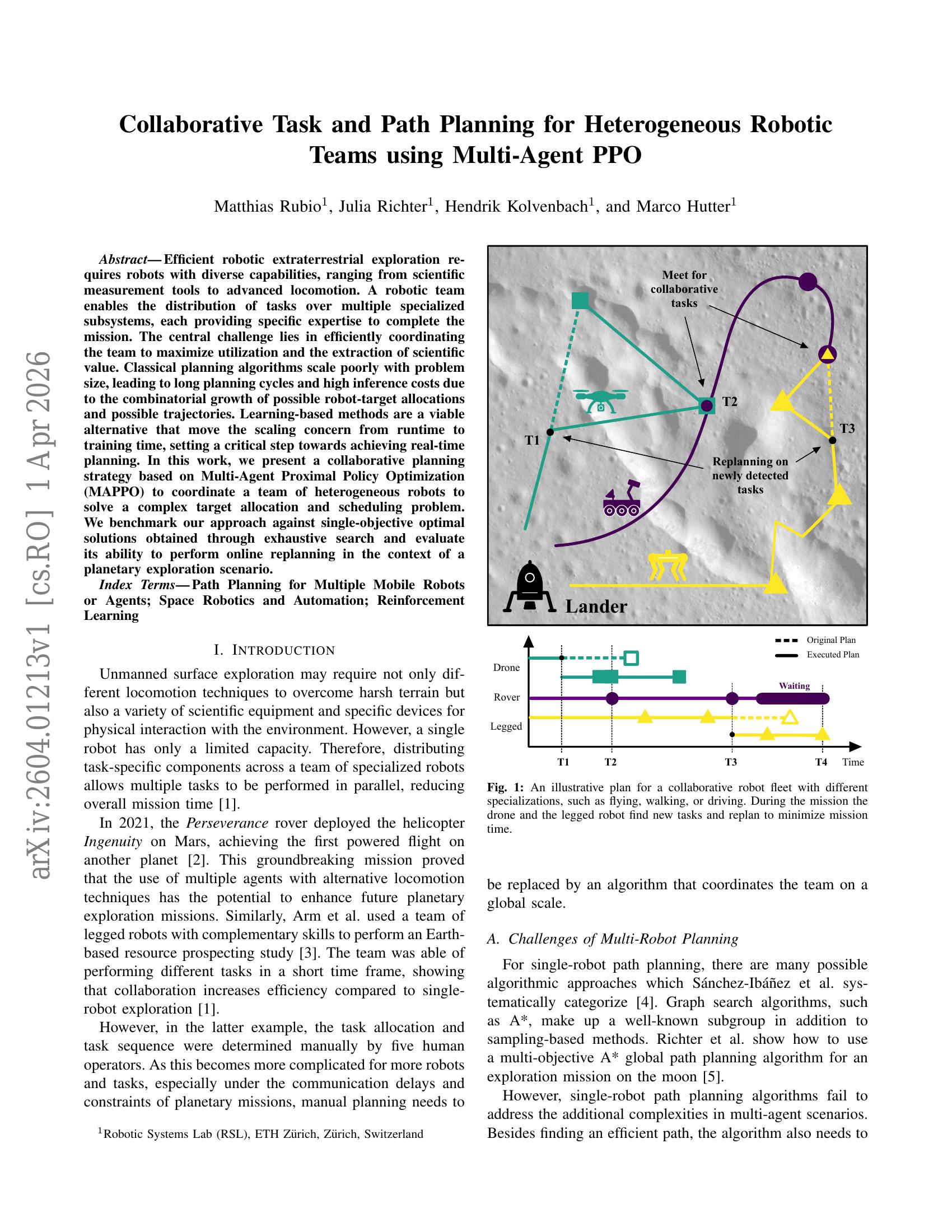 Collaborative Task and Path Planning for Heterogeneous Robotic Teams ...