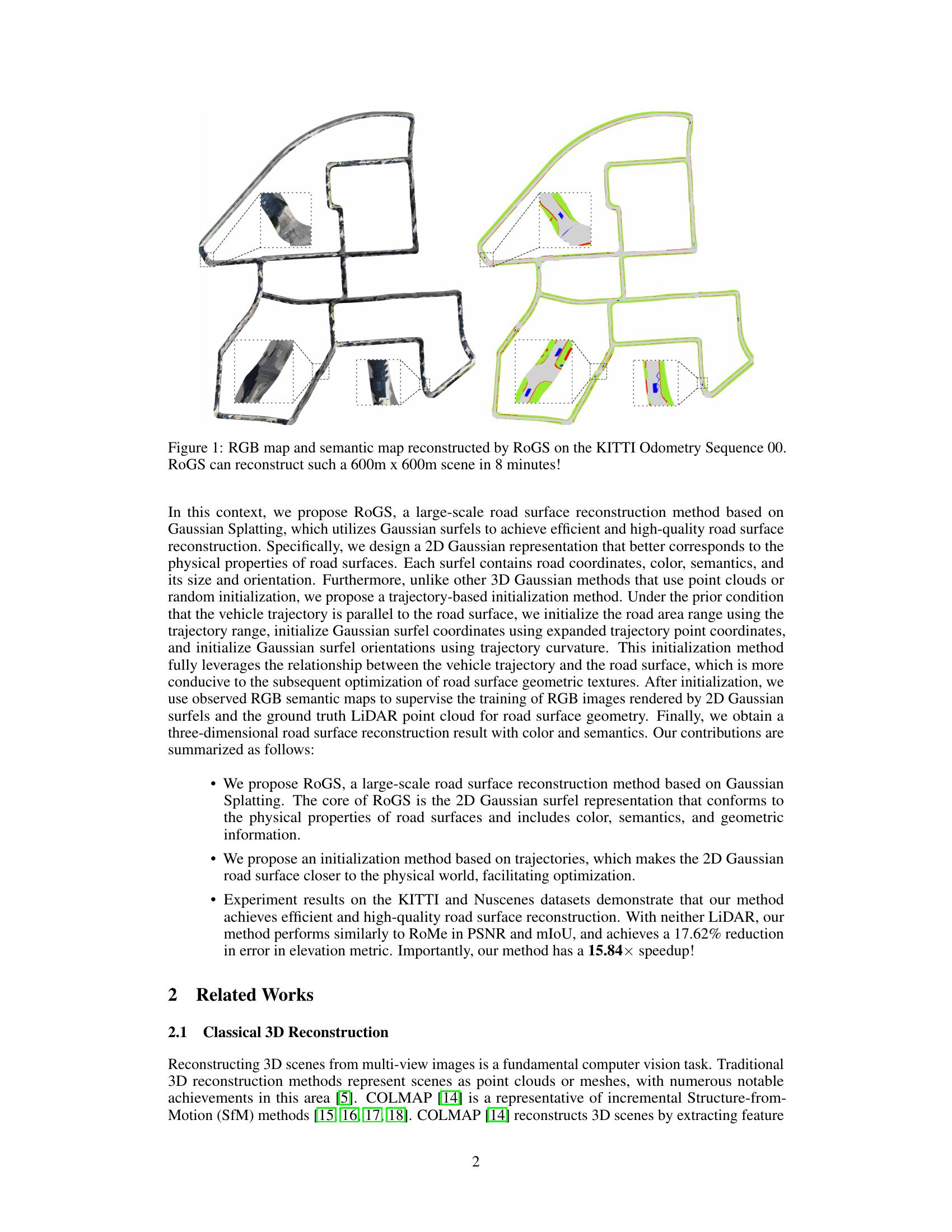 Rogs RoGS: Large Scale Road Surface Reconstruction based on 2D Gaussian ...