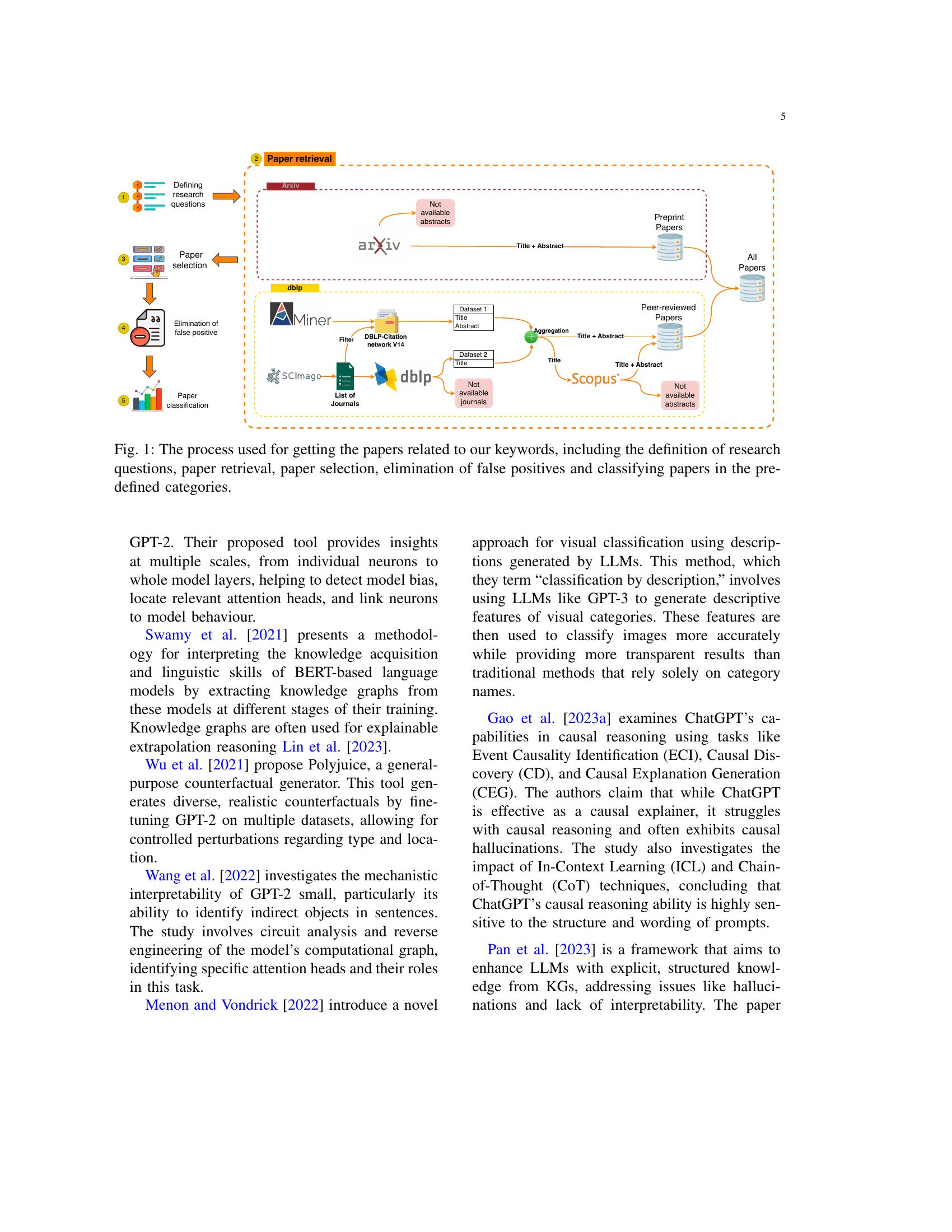 XAI meets LLMs: A Survey of the Relation between Explainable AI and ...