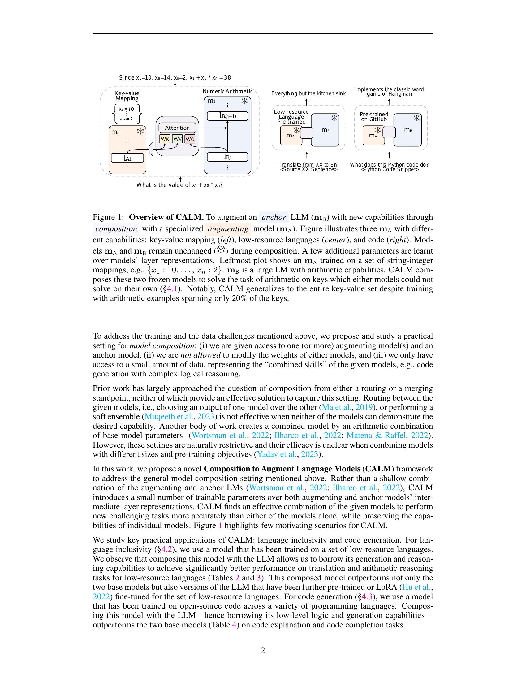LLM Augmented LLMs: Expanding Capabilities through Composition - 智源社区论文