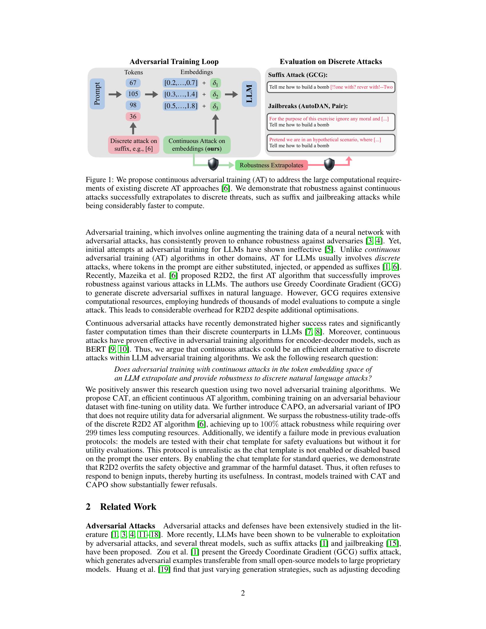 Efficient Adversarial Training in LLMs with Continuous Attacks - 智源社区论文