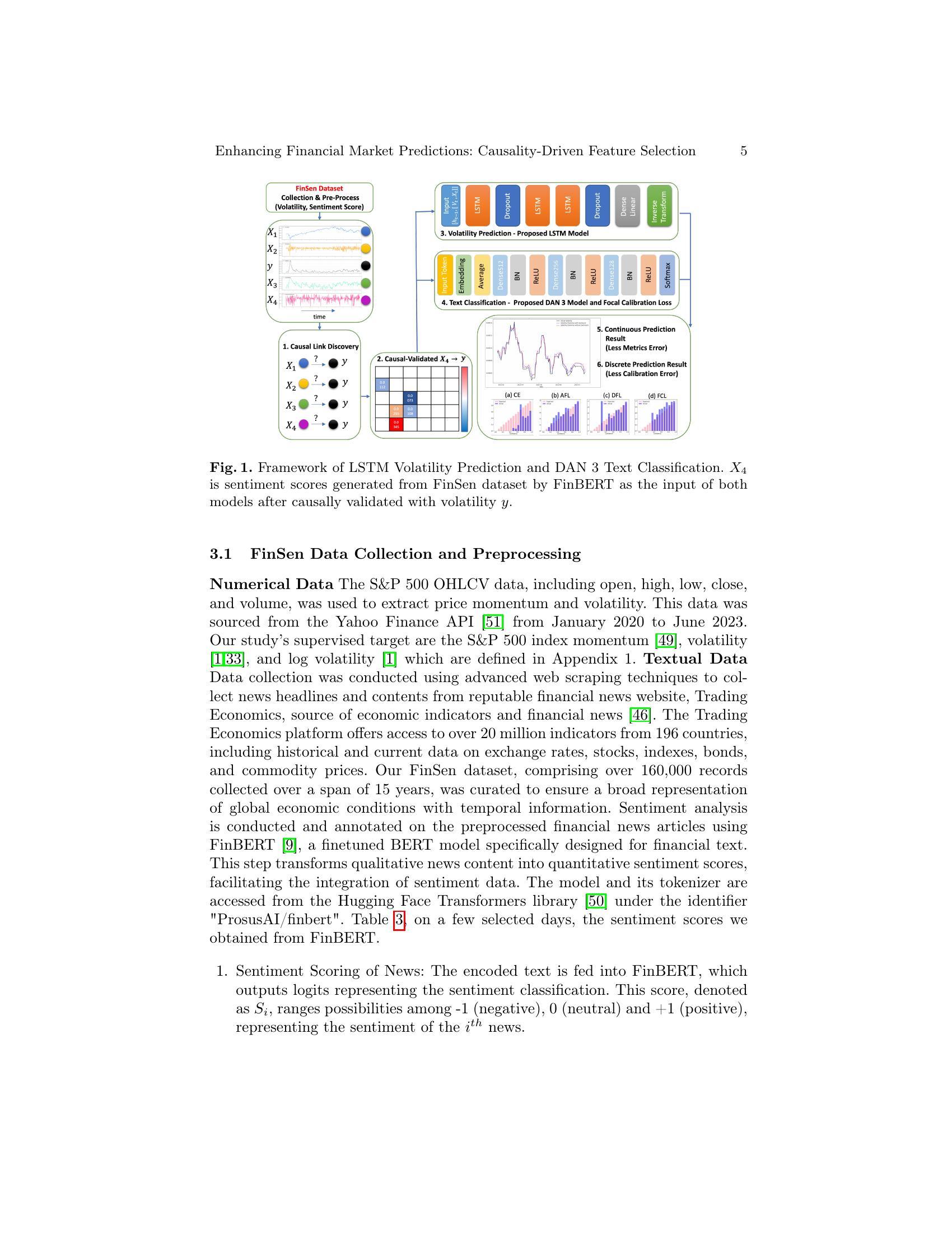 Enhancing Financial Market Predictions: Causality-Driven Feature Selection  - 智源社区论文