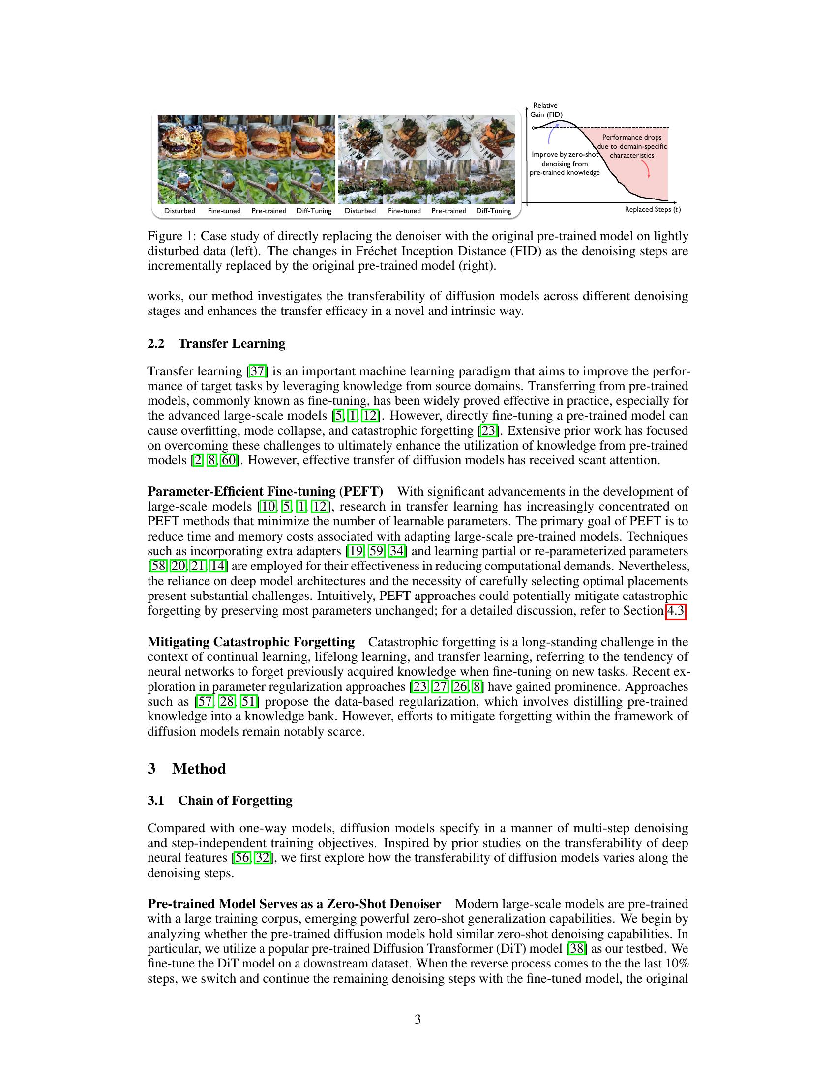 Diffusion Tuning: Transferring Diffusion Models via Chain of Forgetting ...