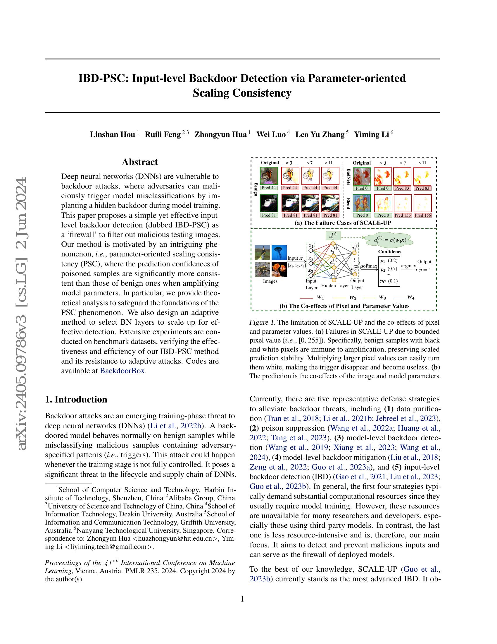 IBD-PSC: Input-level Backdoor Detection via Parameter-oriented Scaling ...