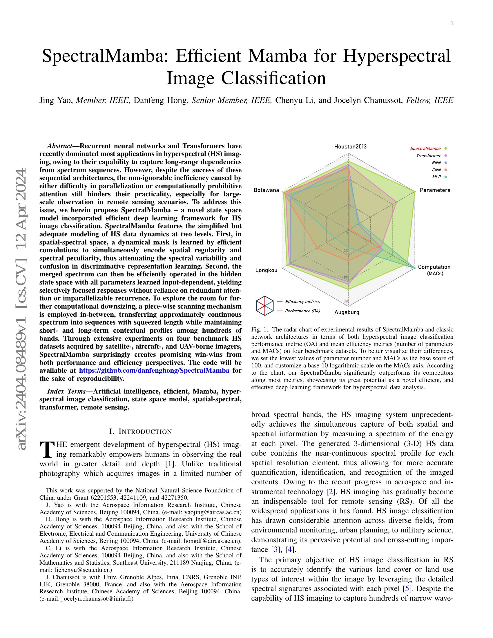SpectralMamba: Efficient Mamba for Hyperspectral Image Classification ...