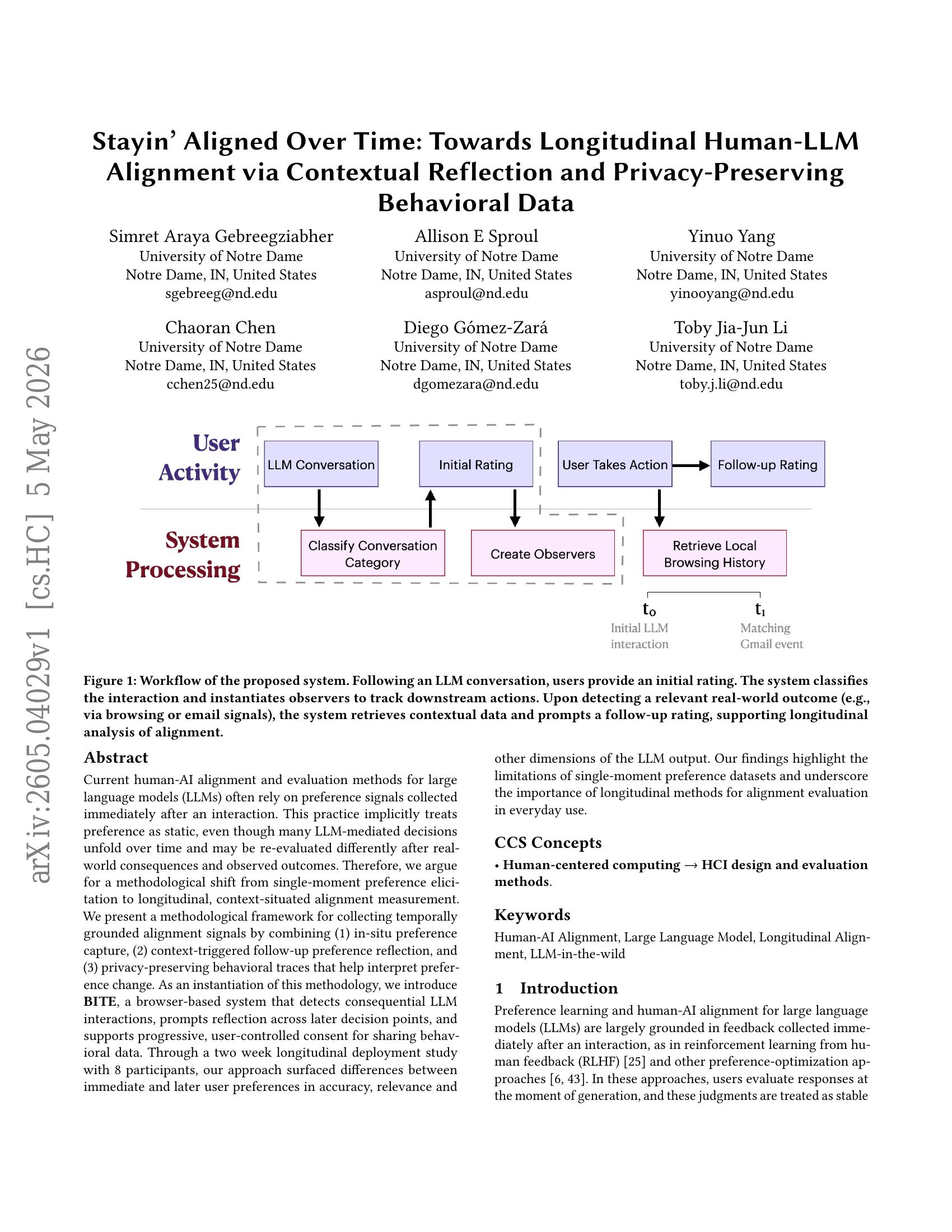 Stayin' Aligned Over Time: Towards Longitudinal Human-LLM Alignment via ...