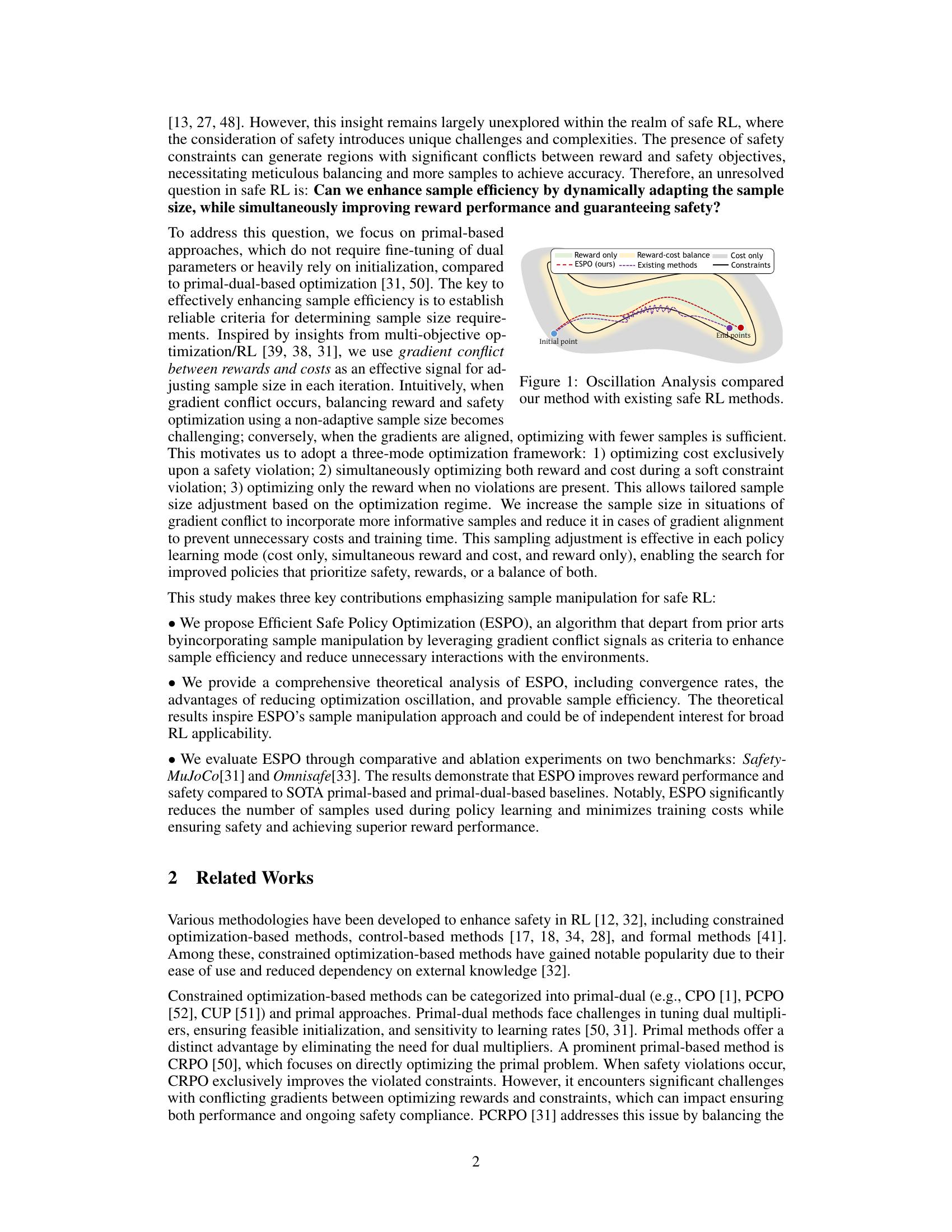 Enhancing Efficiency of Safe Reinforcement Learning via Sample ...