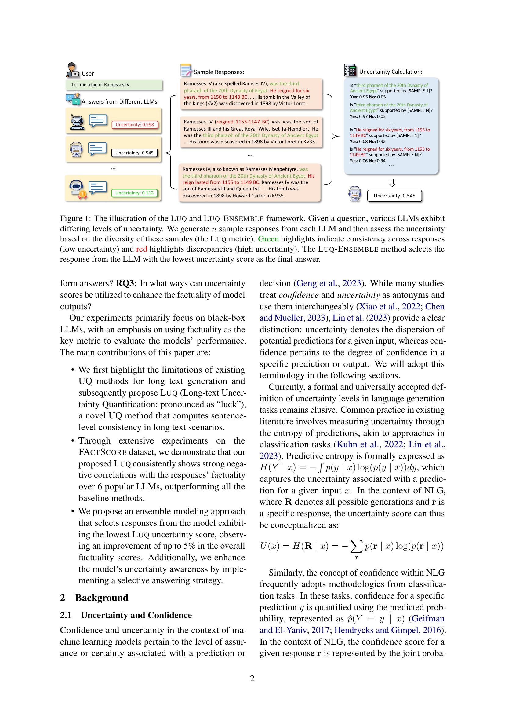 LUQ: Long-text Uncertainty Quantification for LLMs - 智源社区论文
